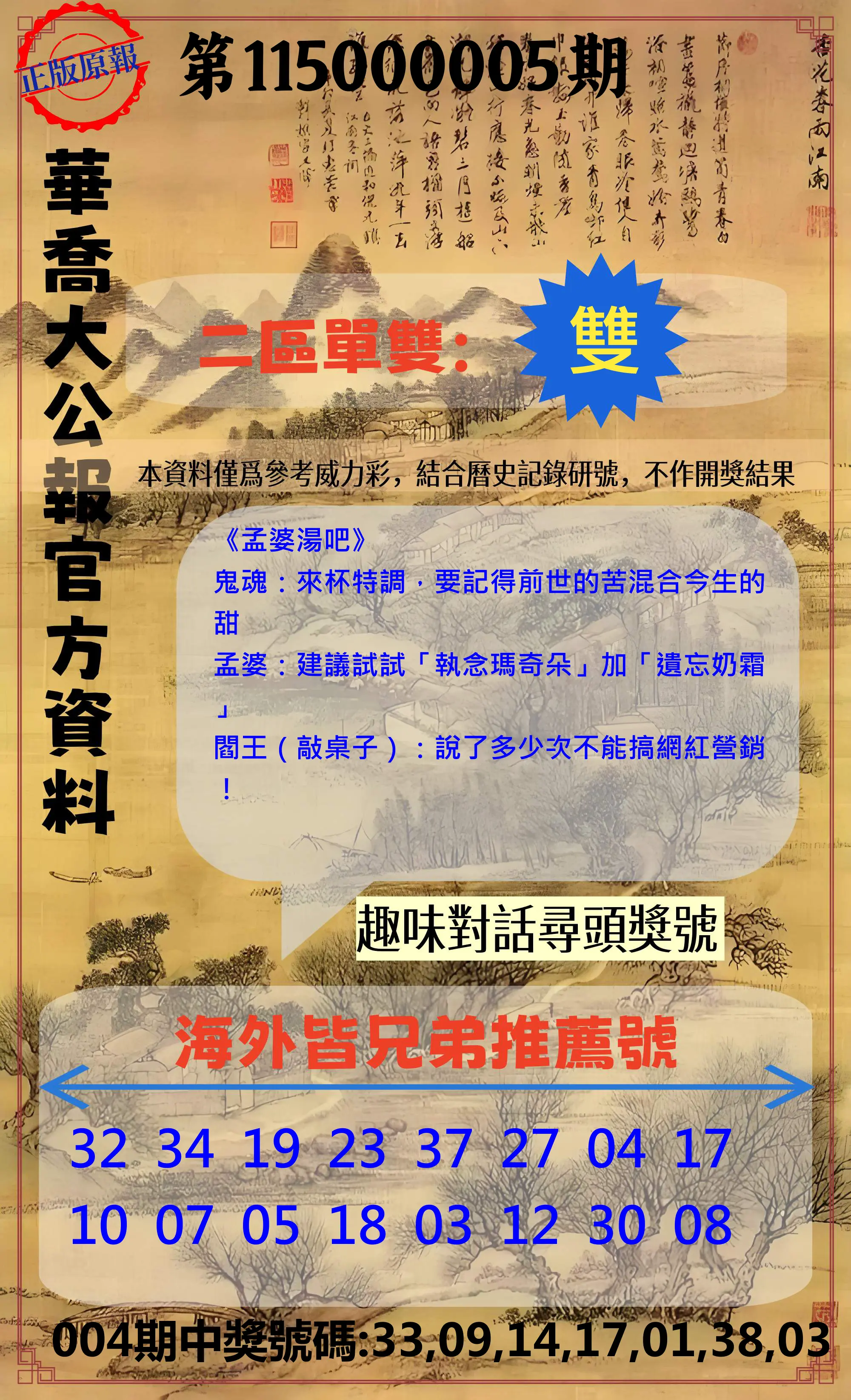 威力彩第115000005期(01/15)華喬大公報官方資料