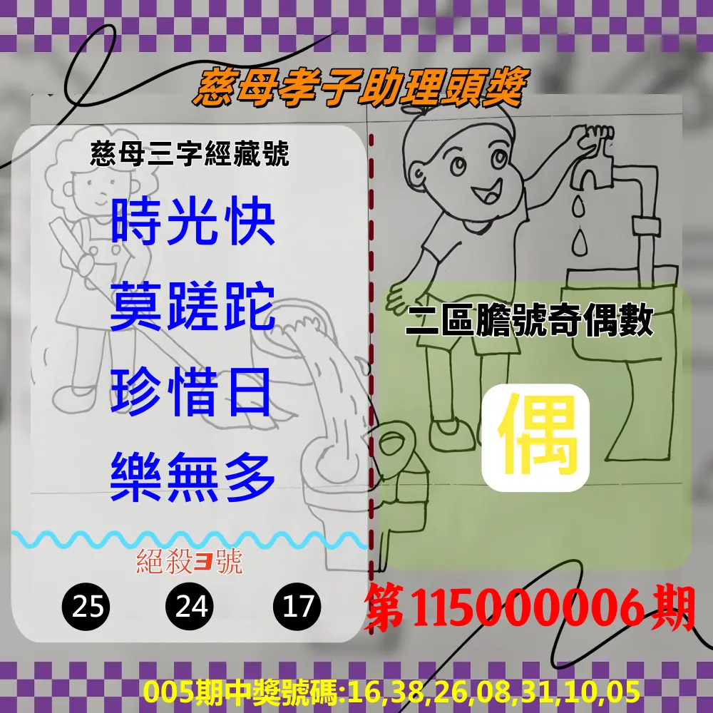 威力彩第115000006期(01/19)慈母孝子助理頭獎