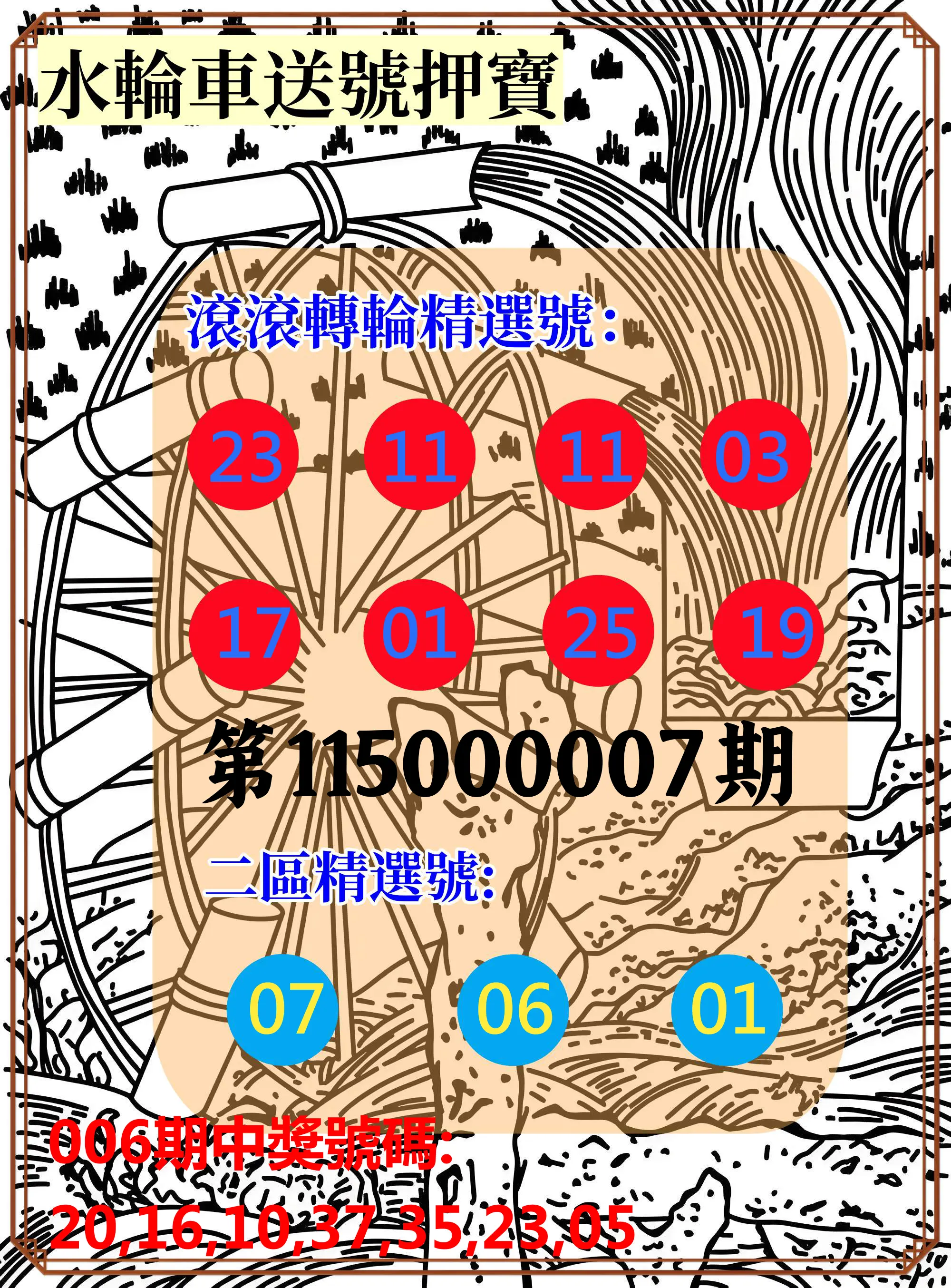 威力彩第115000007期(01/22)水輪車送號押寶