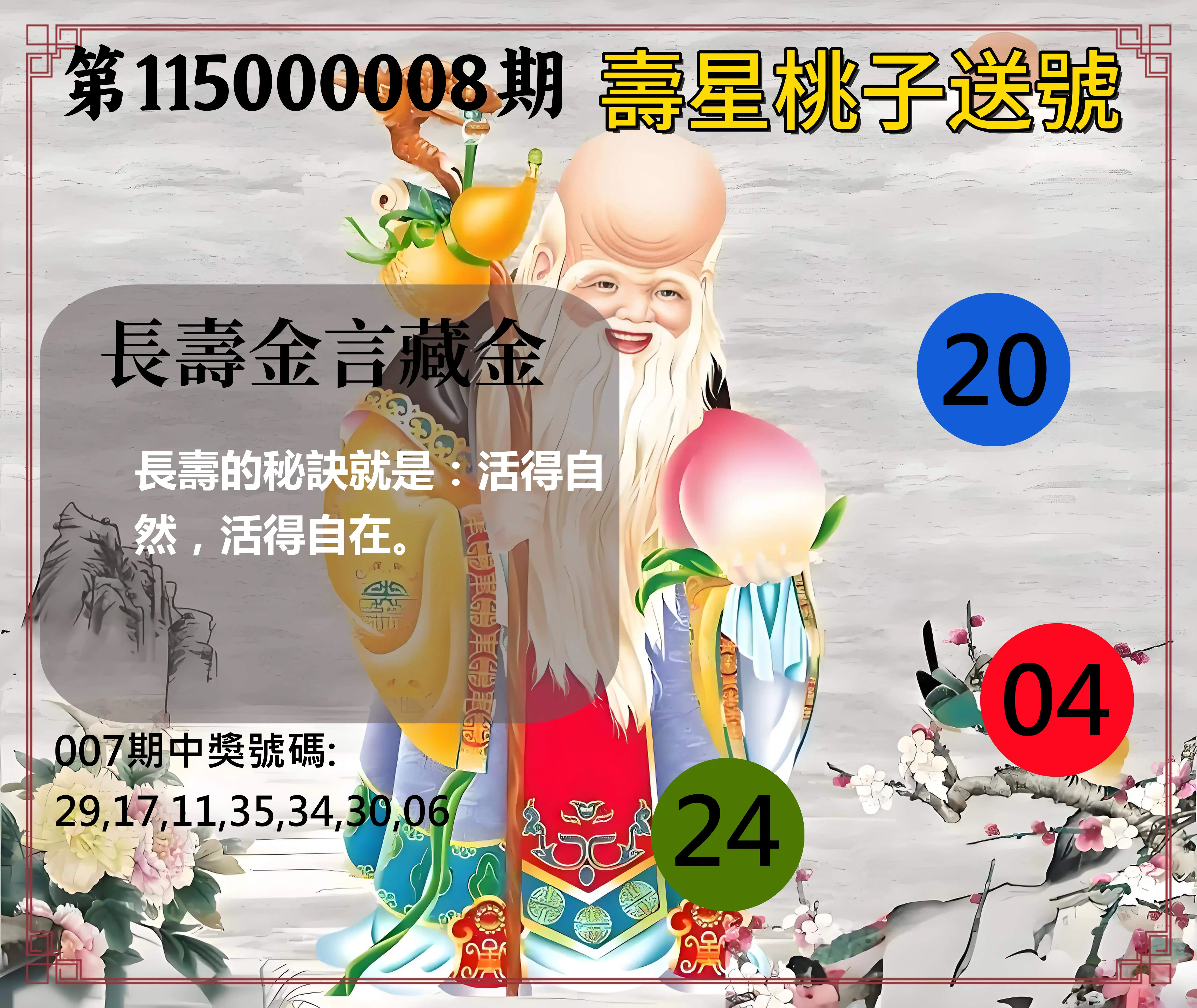 威力彩第115000008期(01/26)壽星桃子送號