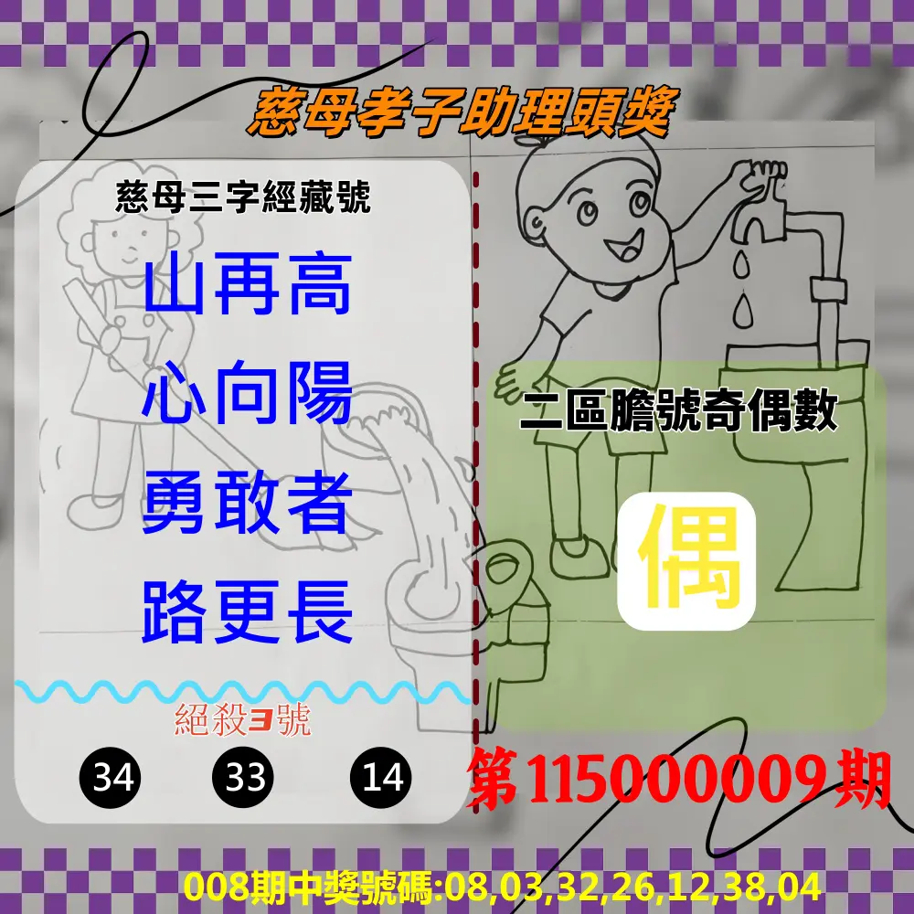 威力彩第115000009期(01/29)慈母孝子助理頭獎