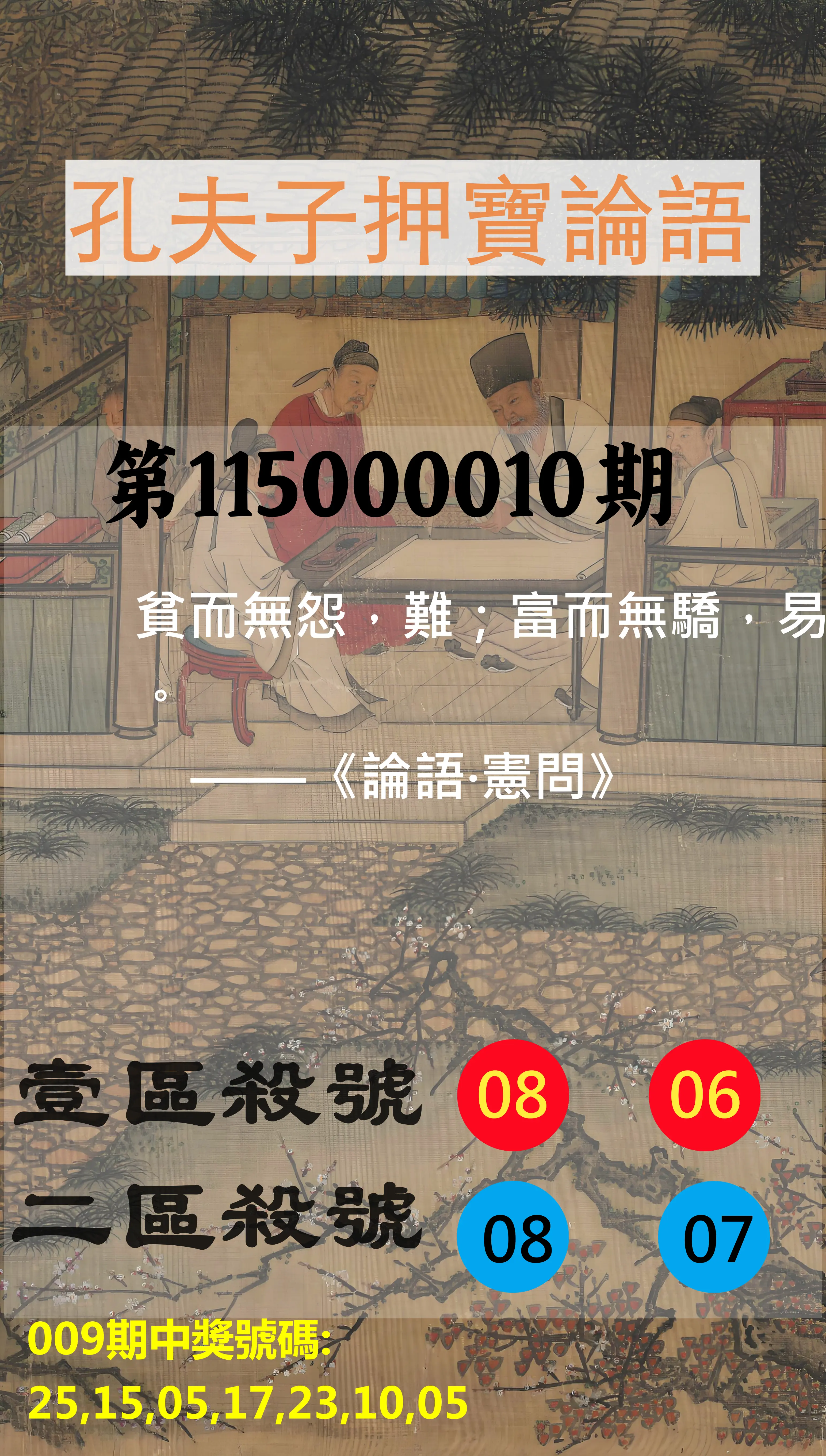 威力彩第115000010期(02/02)孔夫子押寶論語