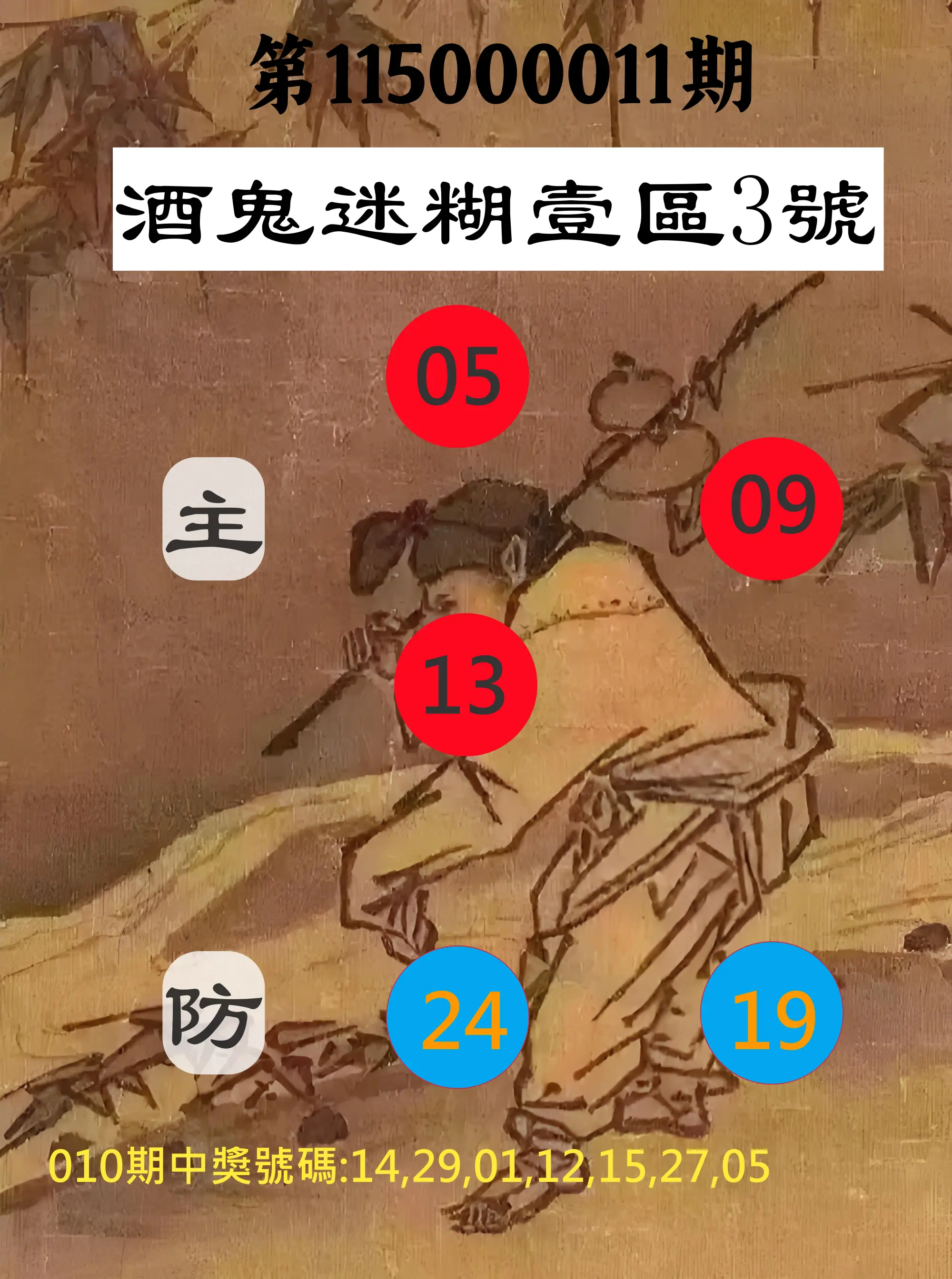 威力彩第115000011期(02/09)酒鬼迷糊壹區3號