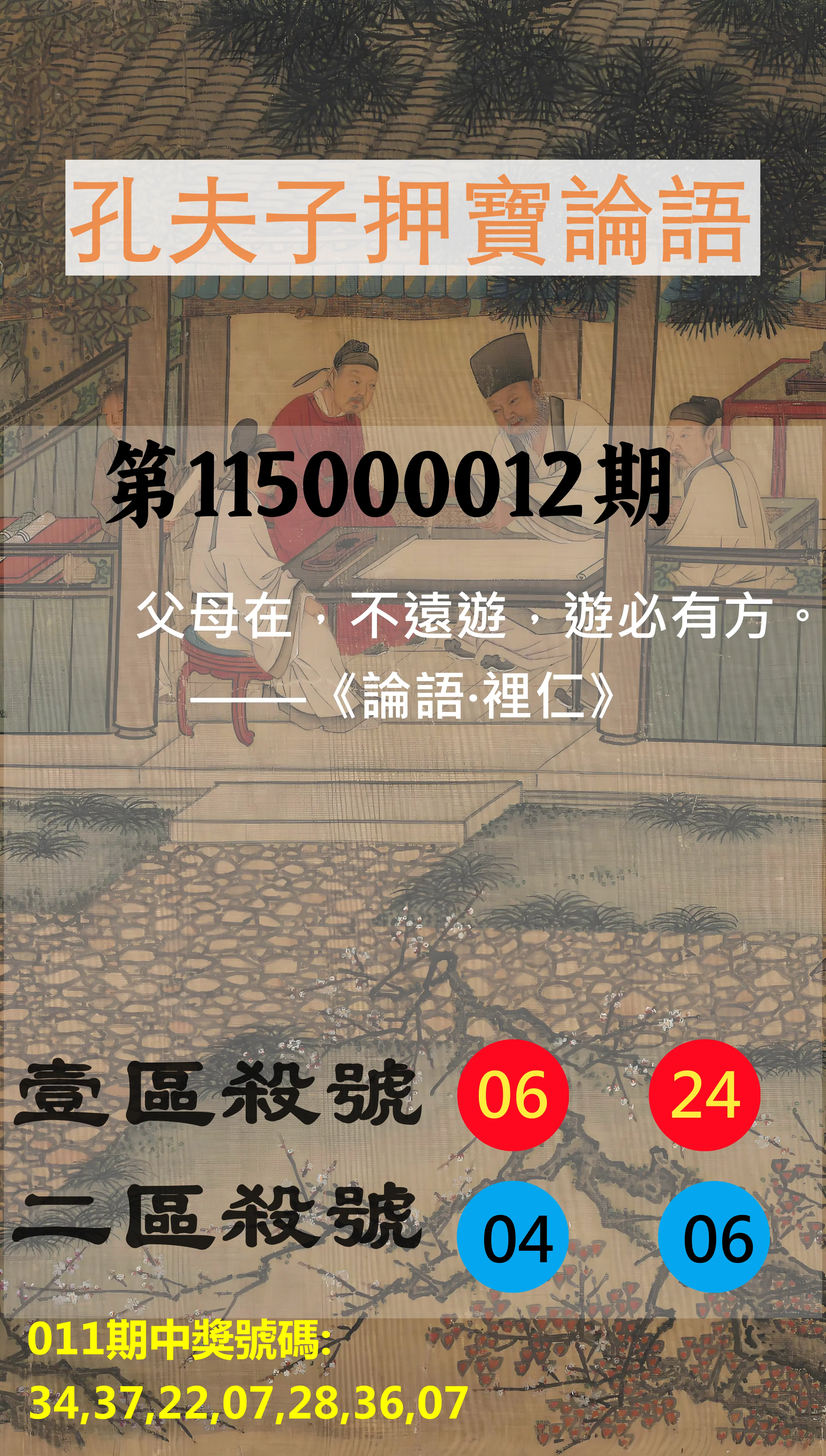 威力彩第115000012期(02/09)孔夫子押寶論語