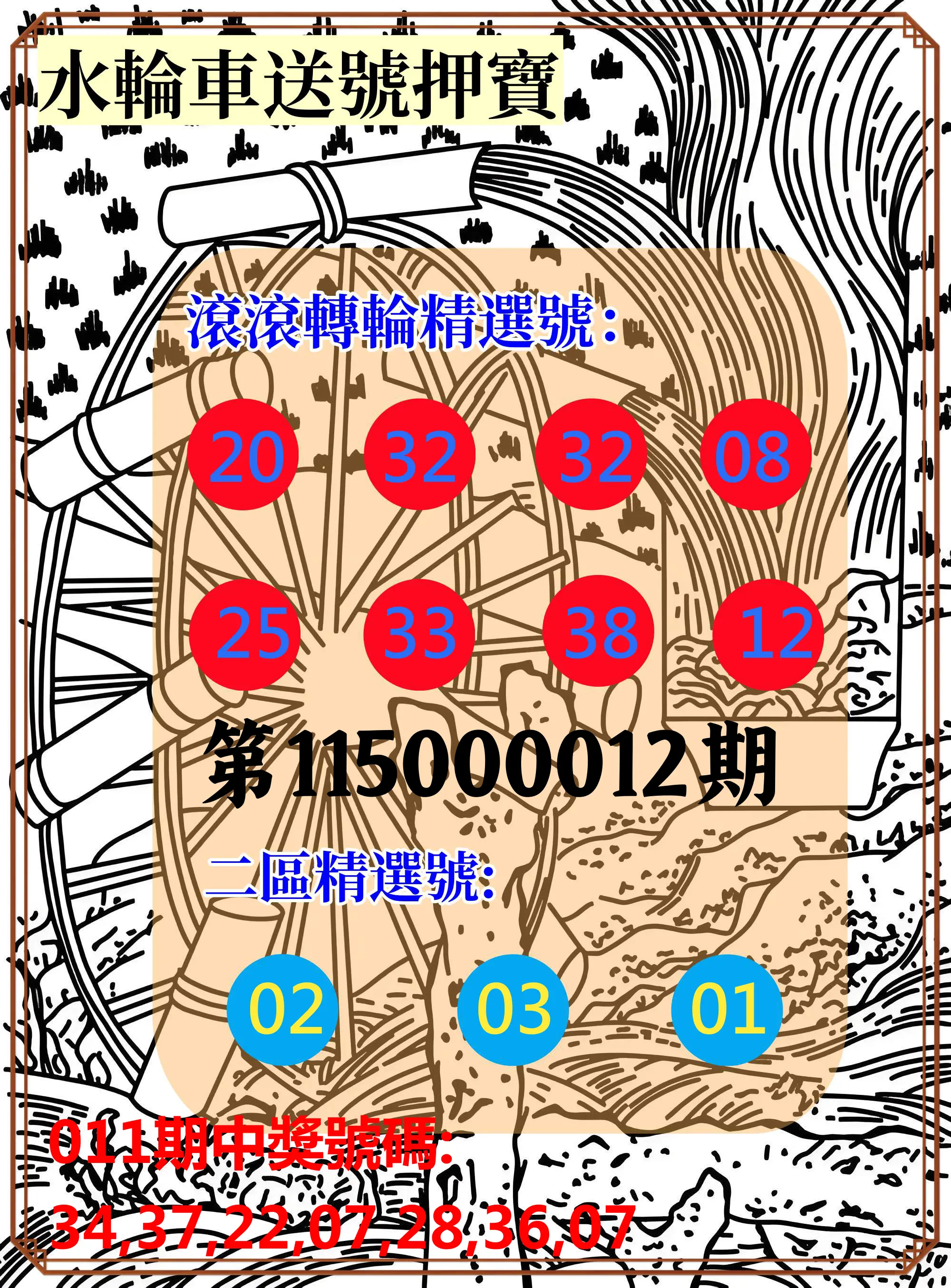 威力彩第115000012期(02/09)水輪車送號押寶