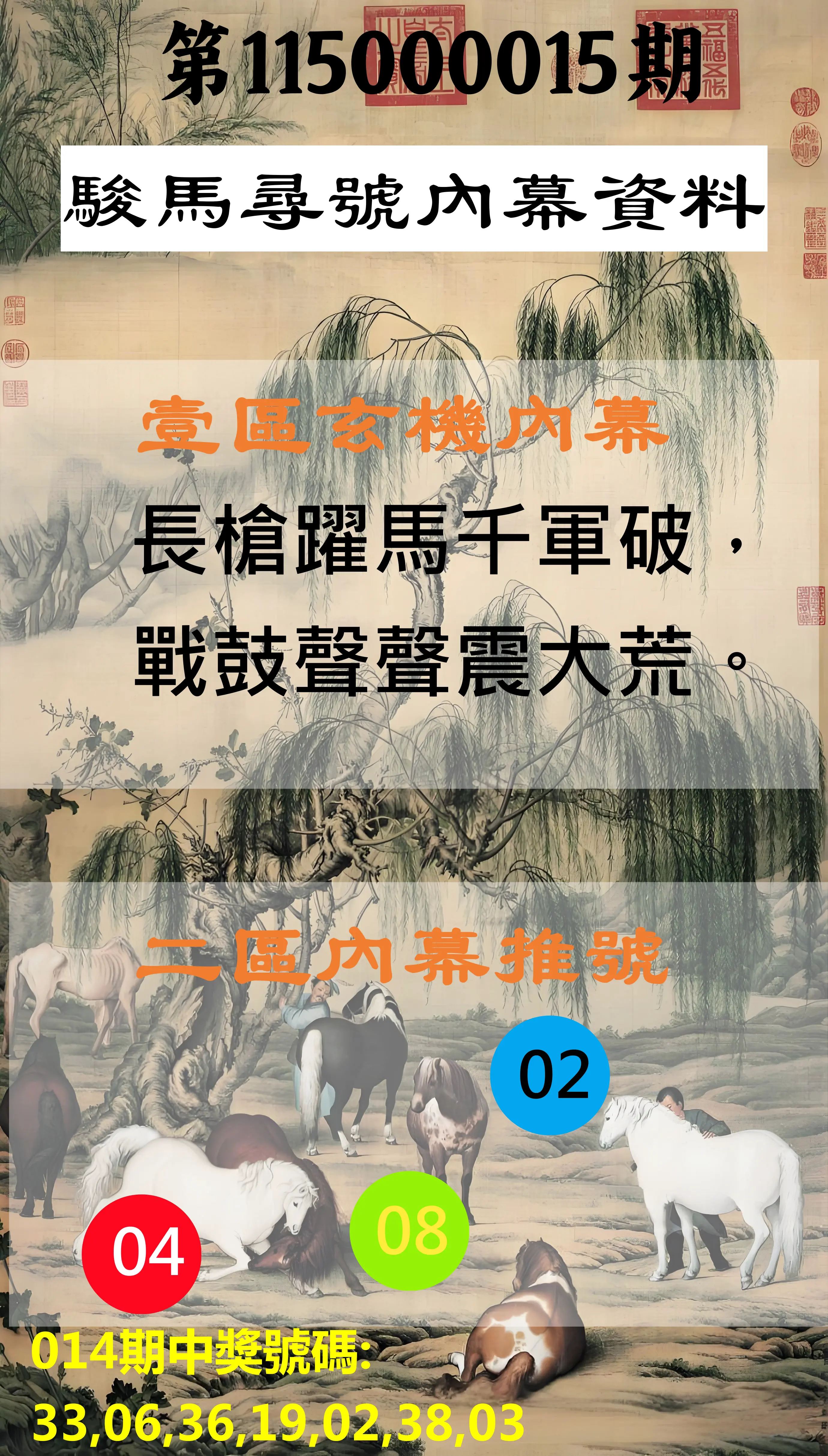 威力彩第115000015期(02/19)駿馬尋號內幕資料