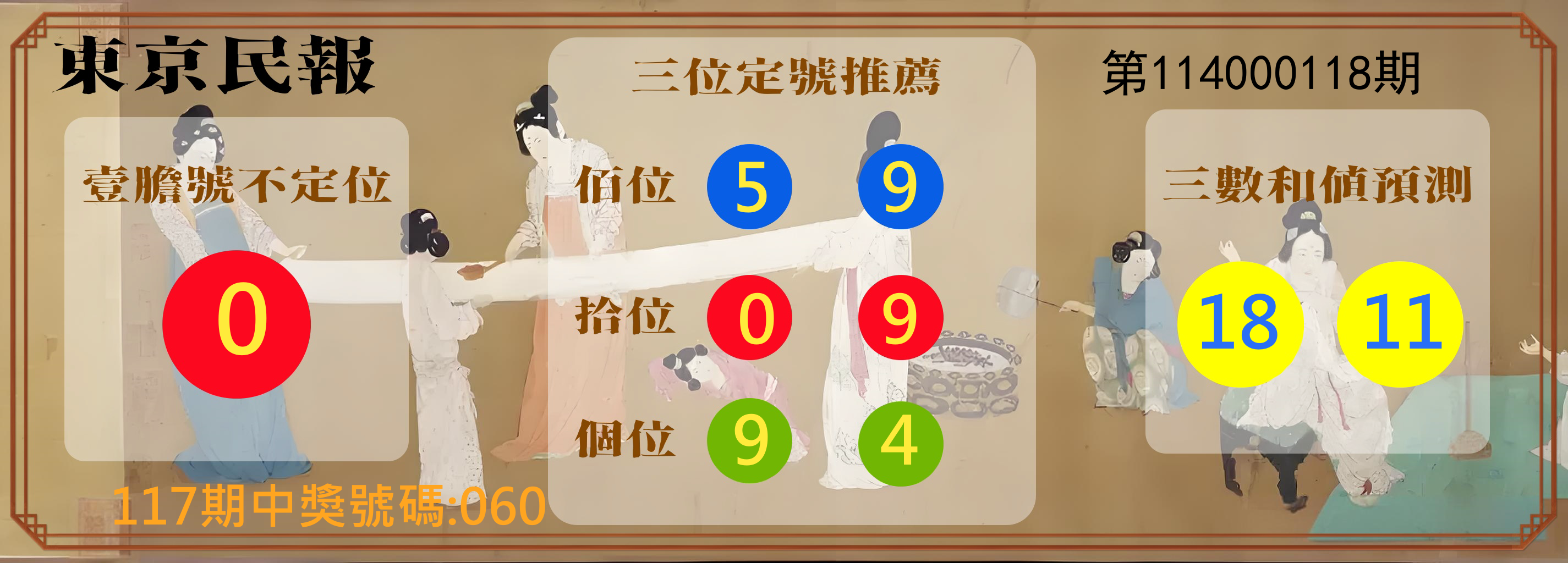 3星彩第114000118期東京民報