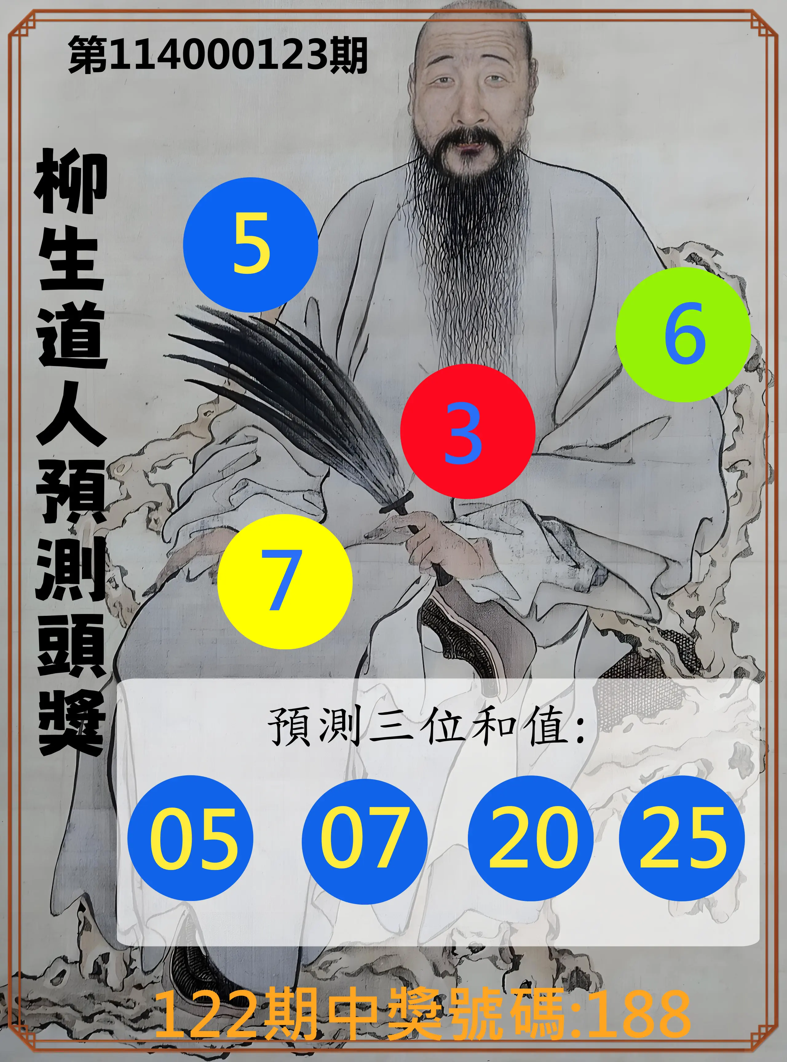 3星彩第114000123期柳生道人預測頭獎