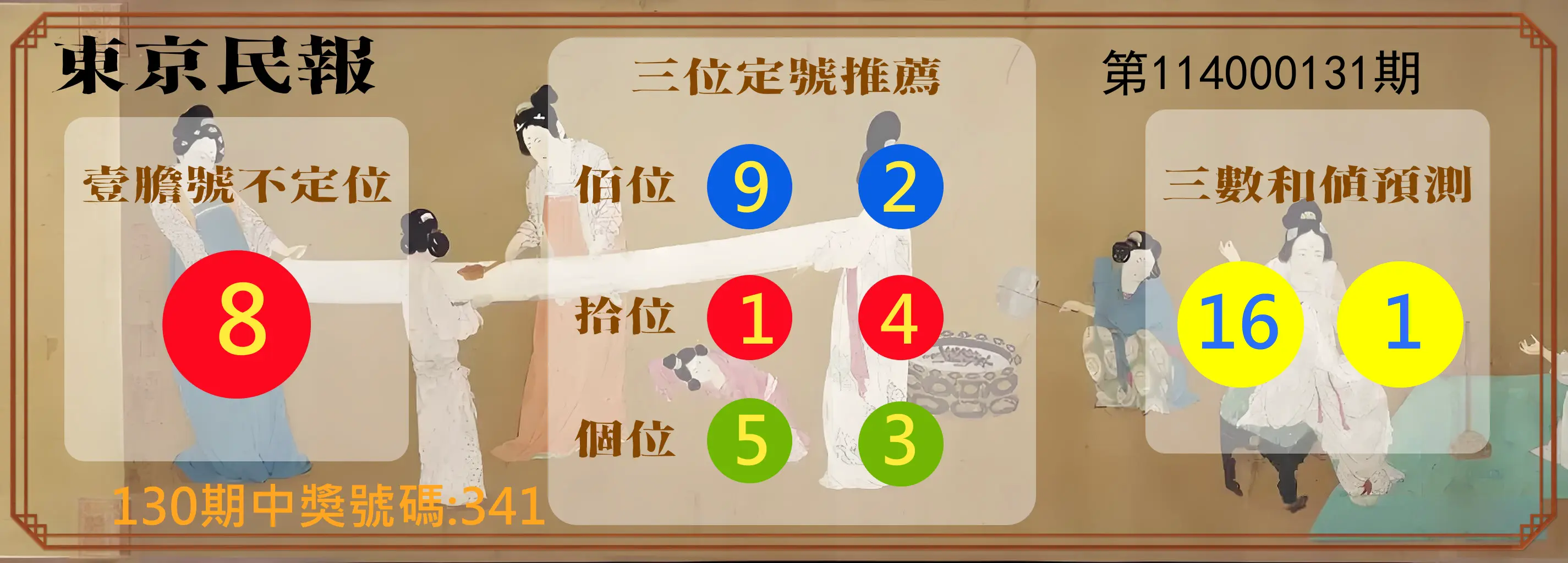 3星彩第114000131期東京民報