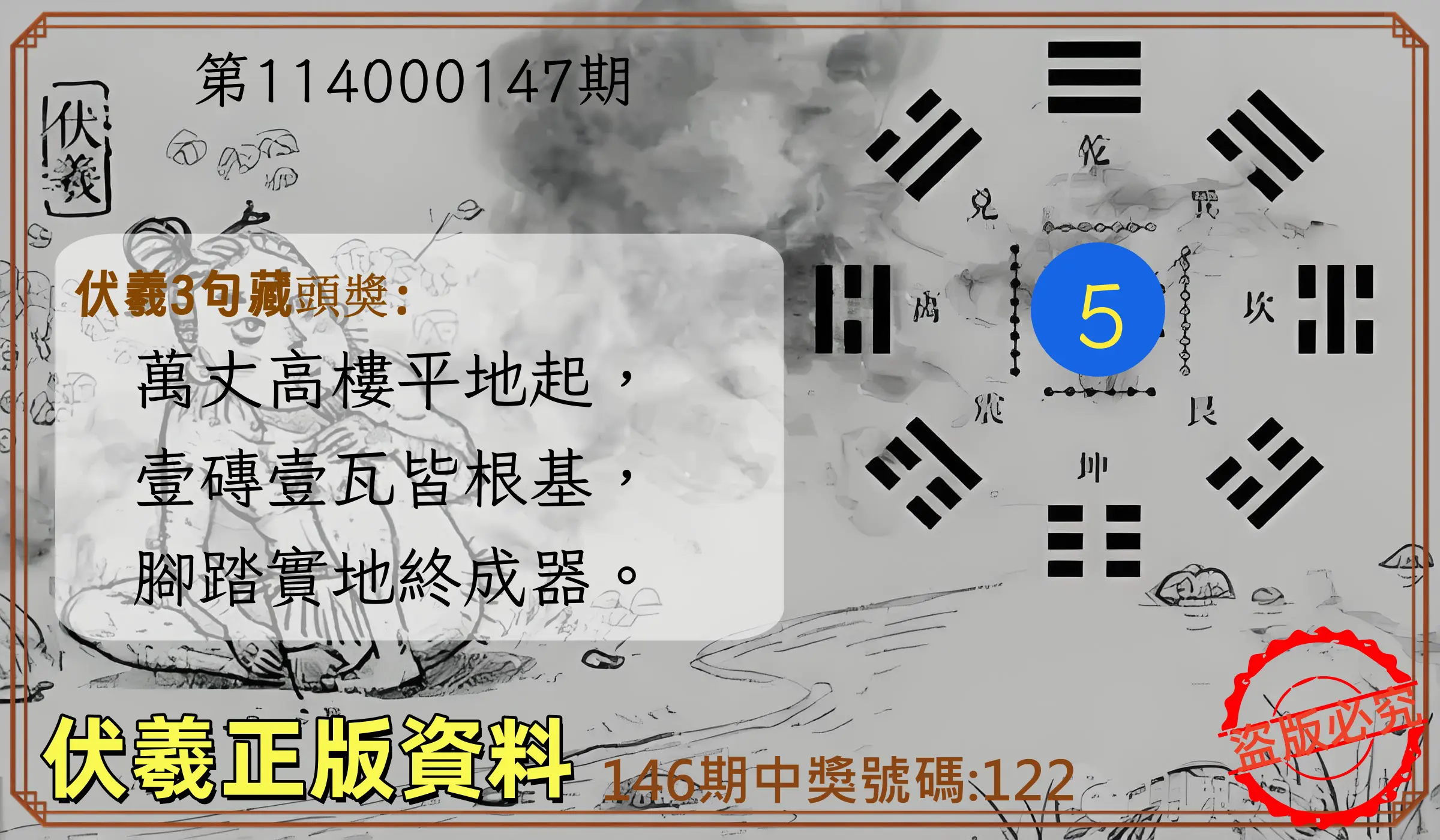 3星彩第114000147期伏羲正版資料