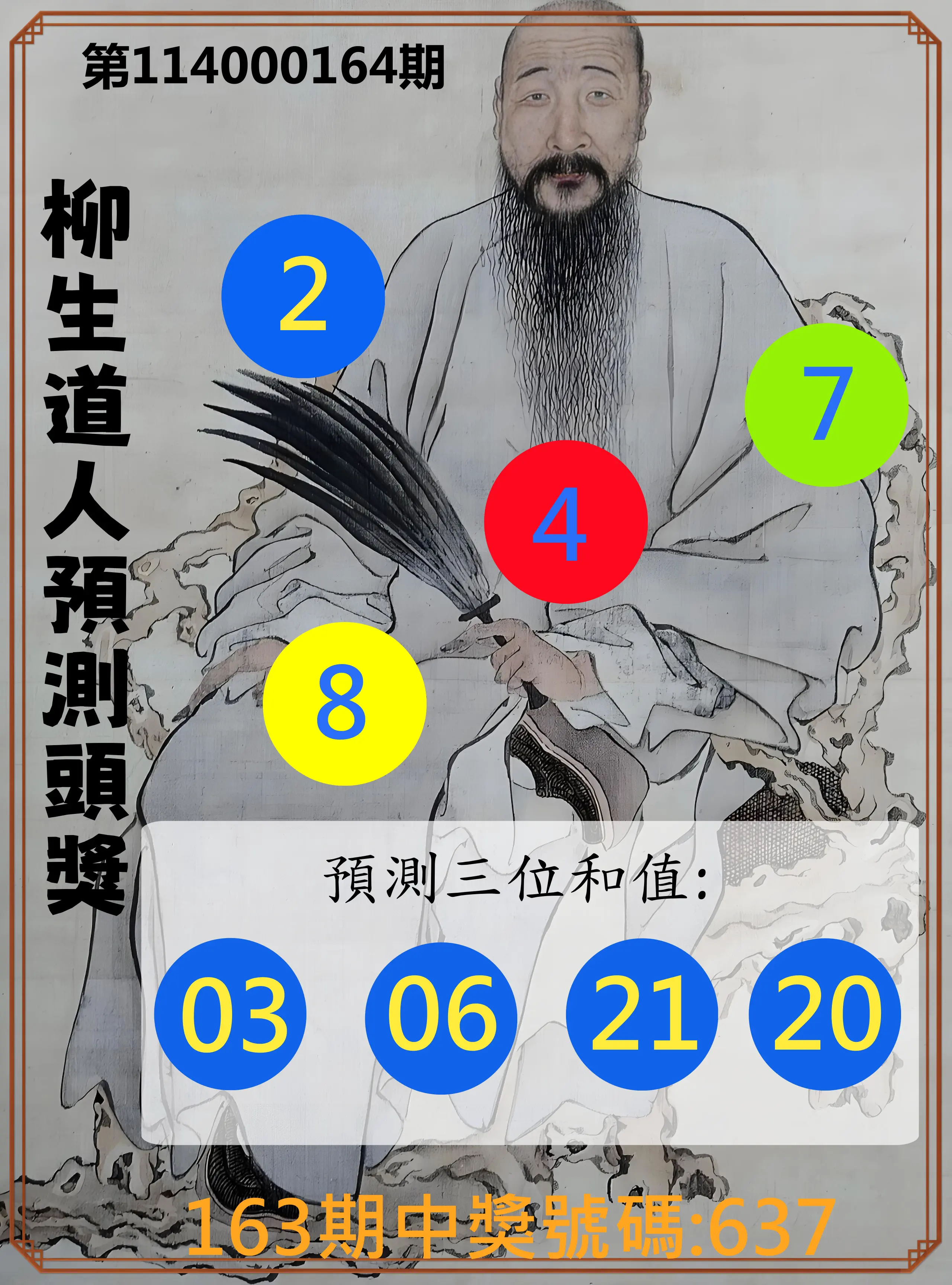 3星彩第114000164期(07/07)柳生道人預測頭獎
