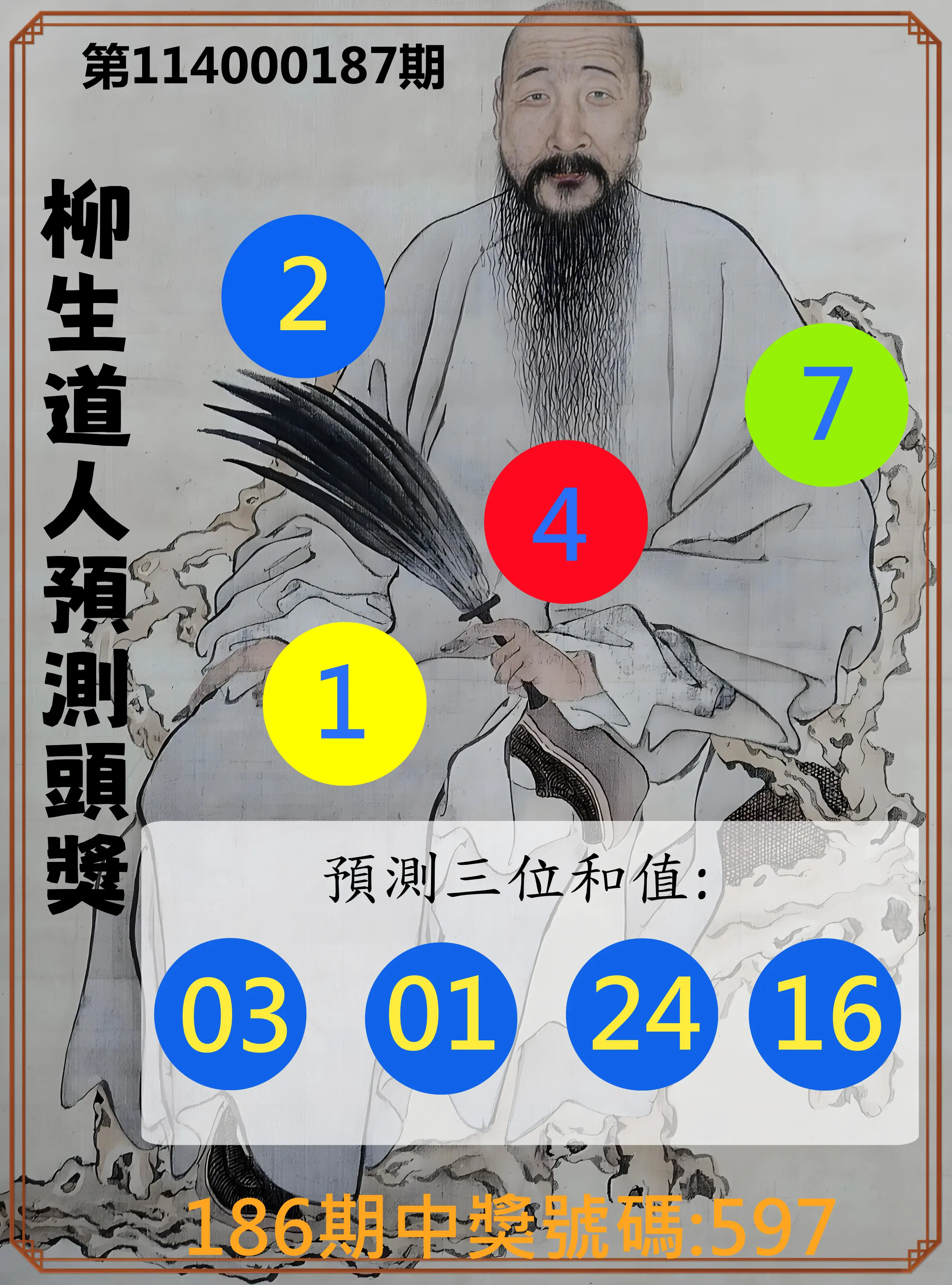 3星彩第114000187期(08/02)柳生道人預測頭獎