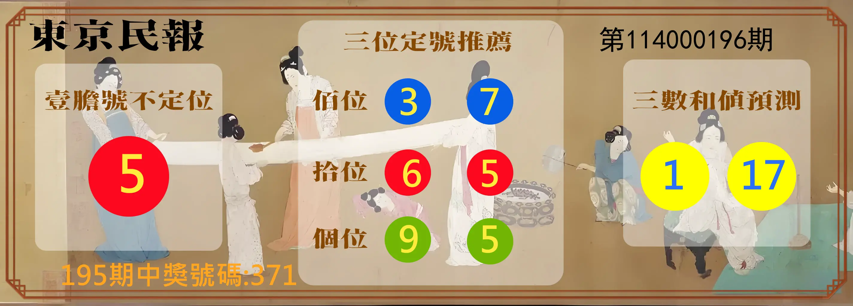 3星彩第114000196期(08/13)東京民報