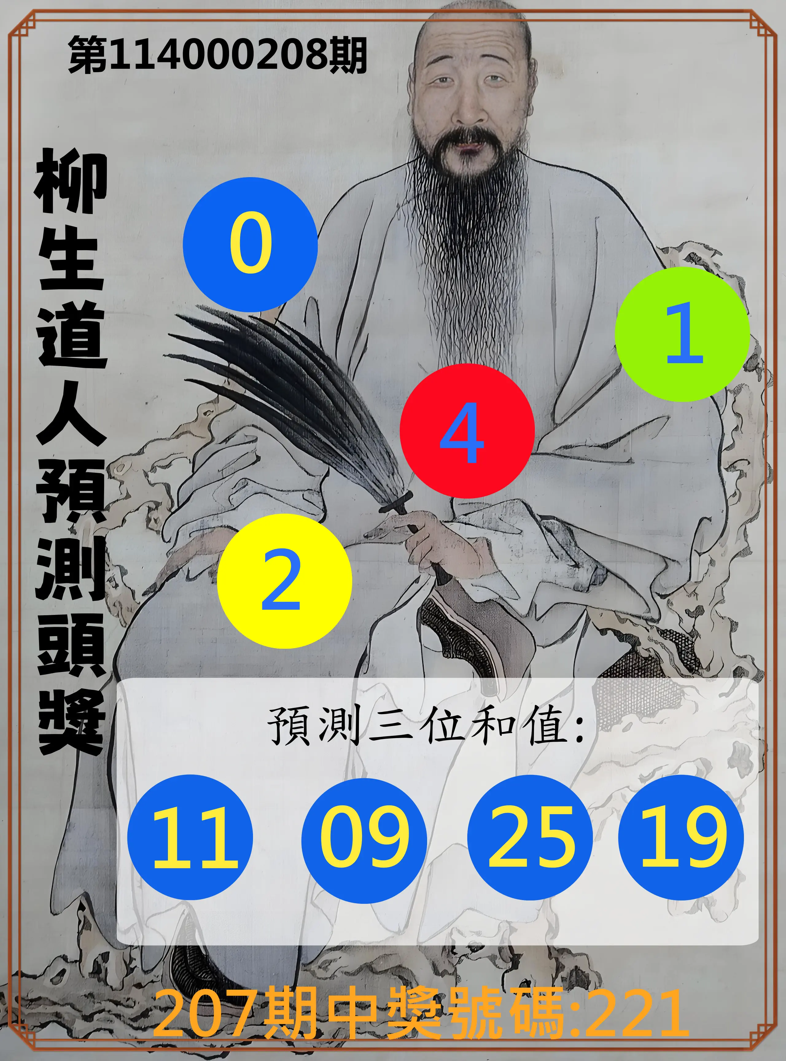 3星彩第114000208期(08/27)柳生道人預測頭獎