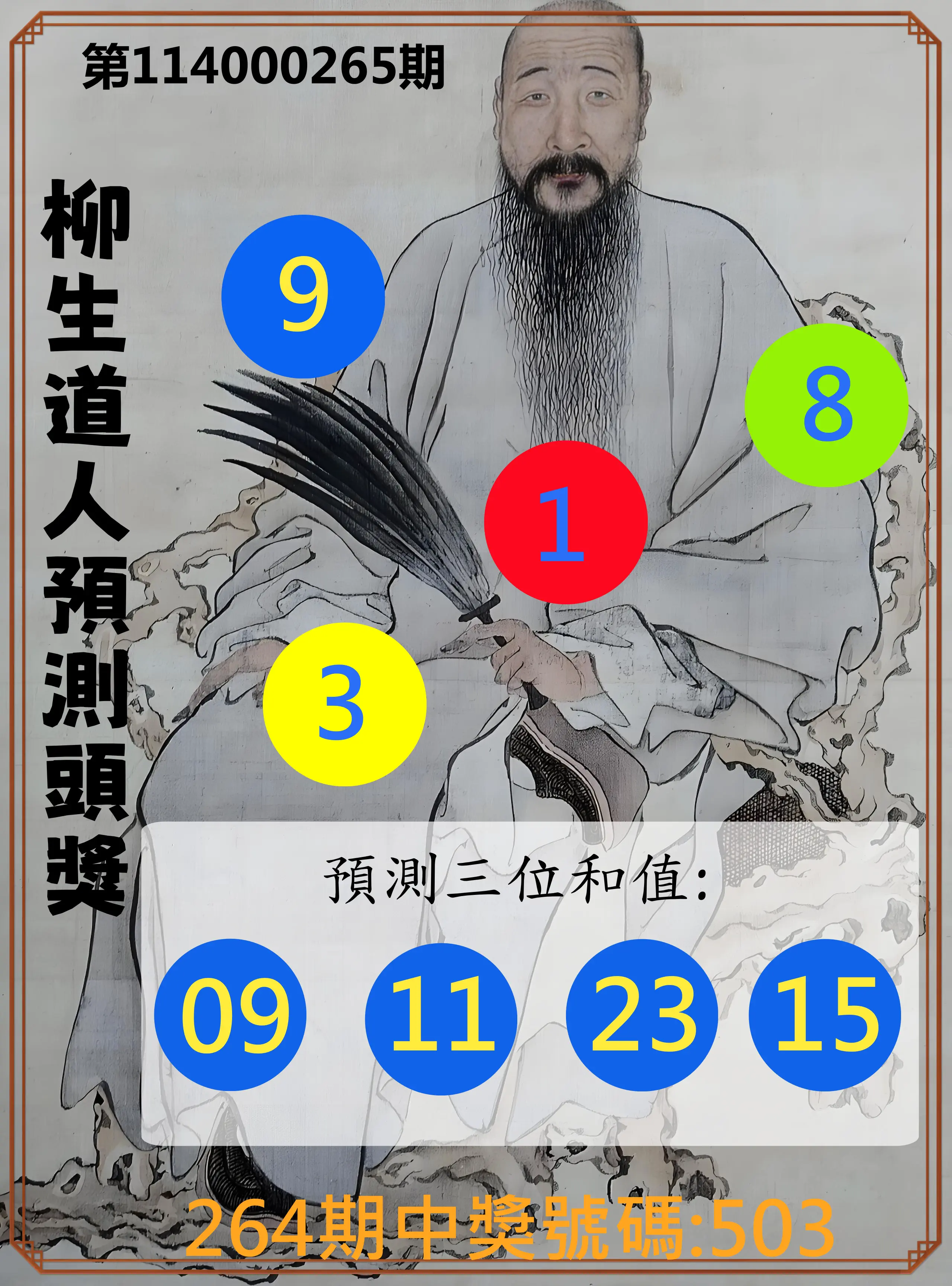 3星彩第114000265期(11/01)柳生道人預測頭獎