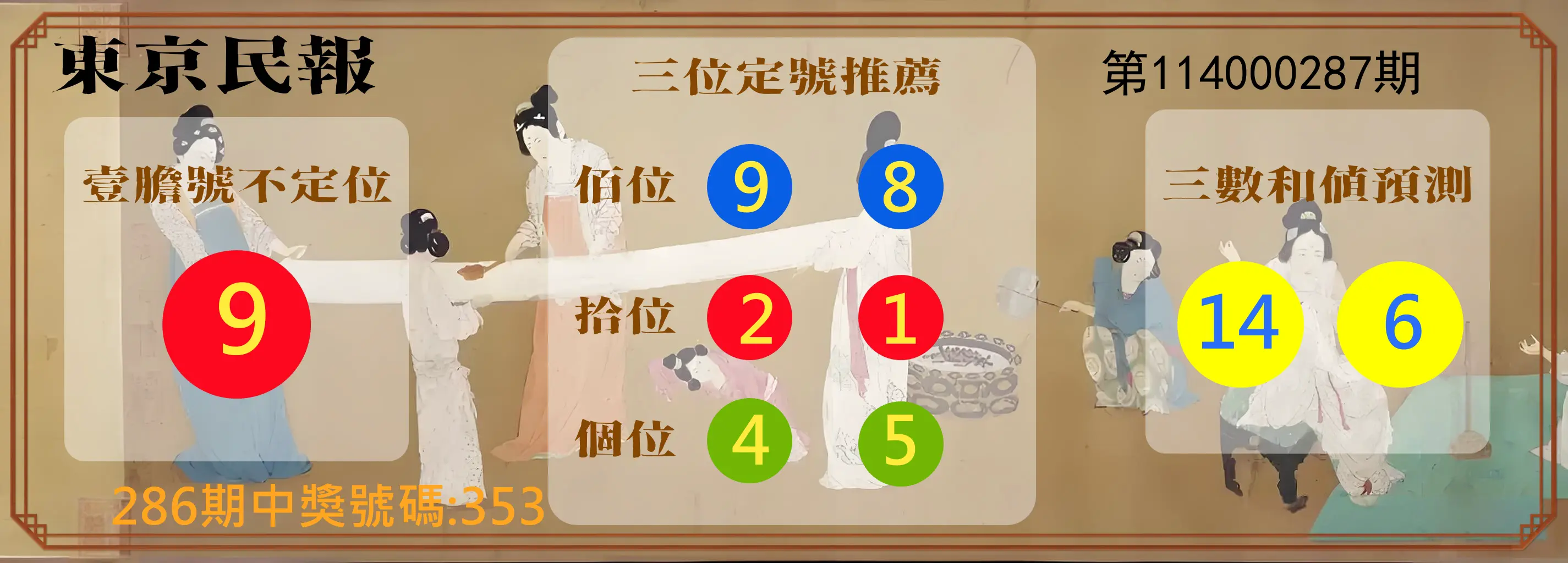 3星彩第114000287期(11/27)東京民報