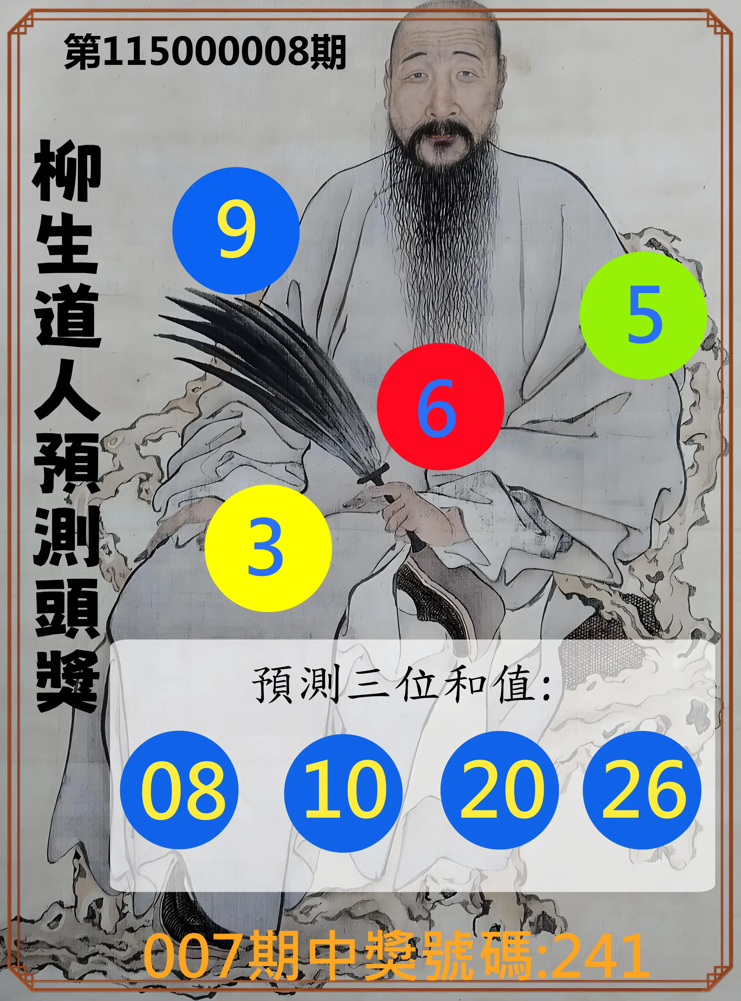 3星彩第115000008期(01/09)柳生道人預測頭獎