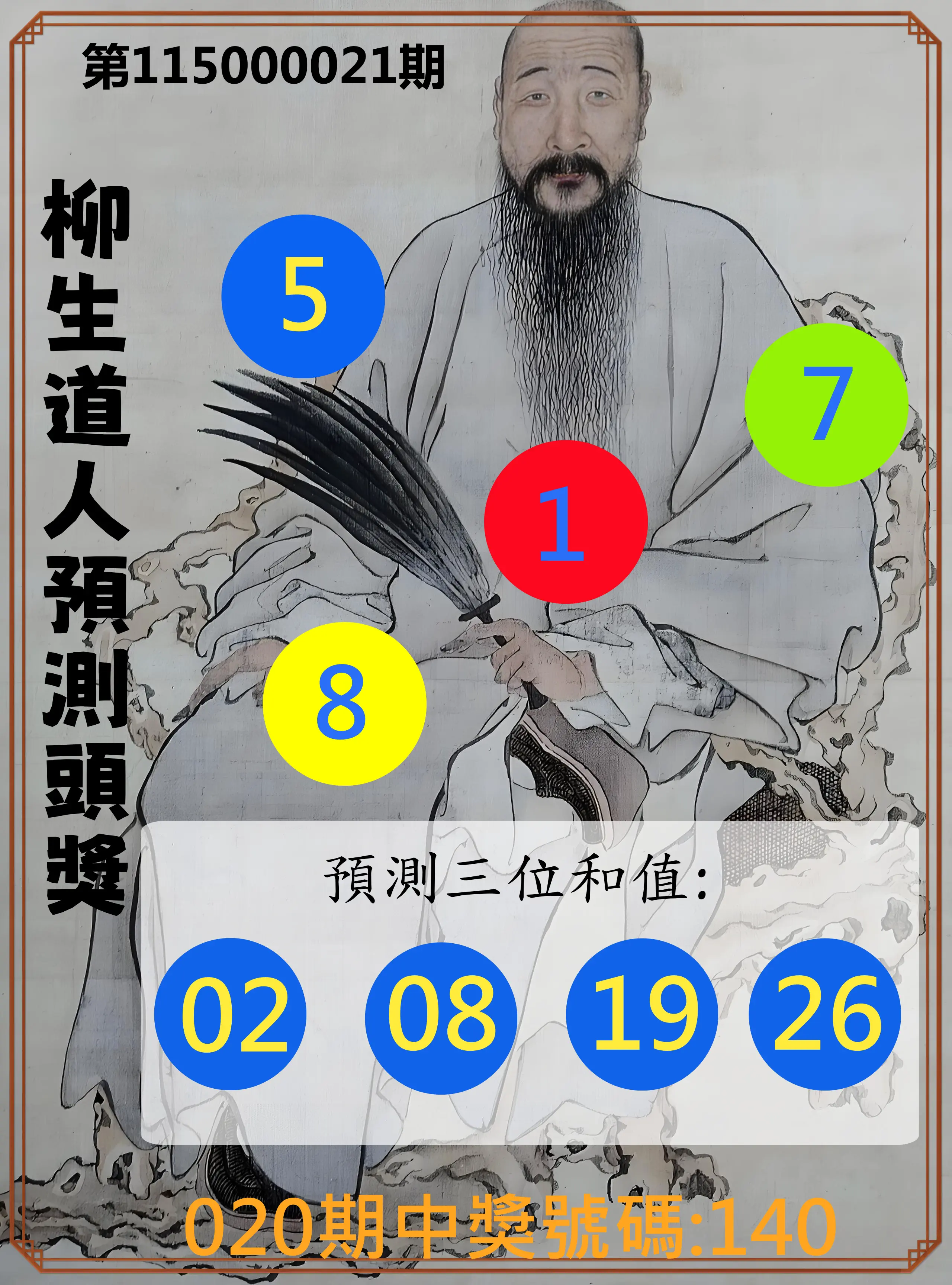 3星彩第115000021期(01/24)柳生道人預測頭獎