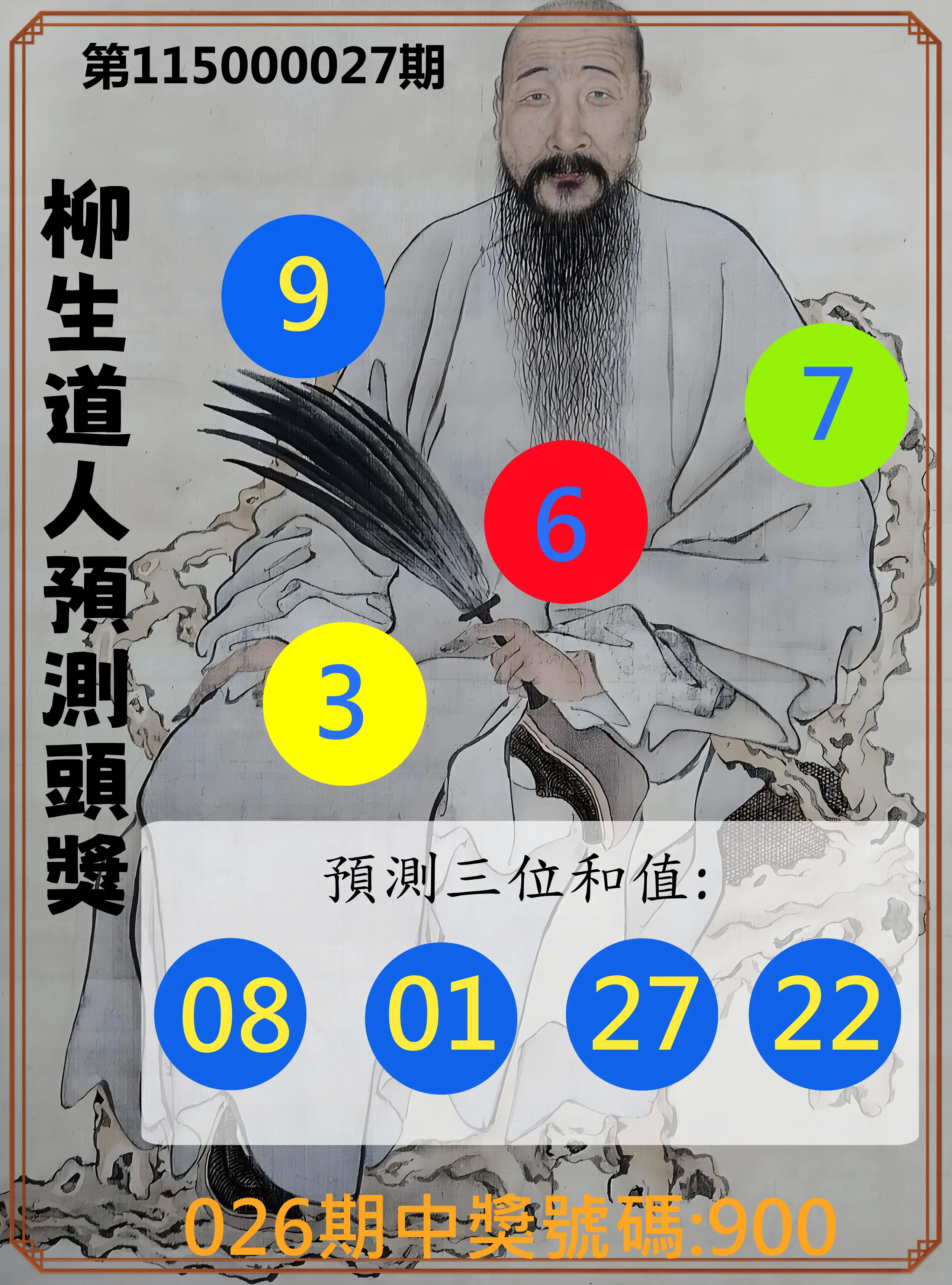 3星彩第115000027期(01/31)柳生道人預測頭獎