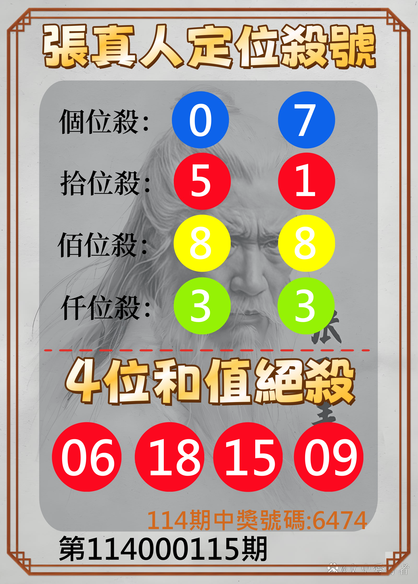 4星彩第114000115期張真人定位殺號