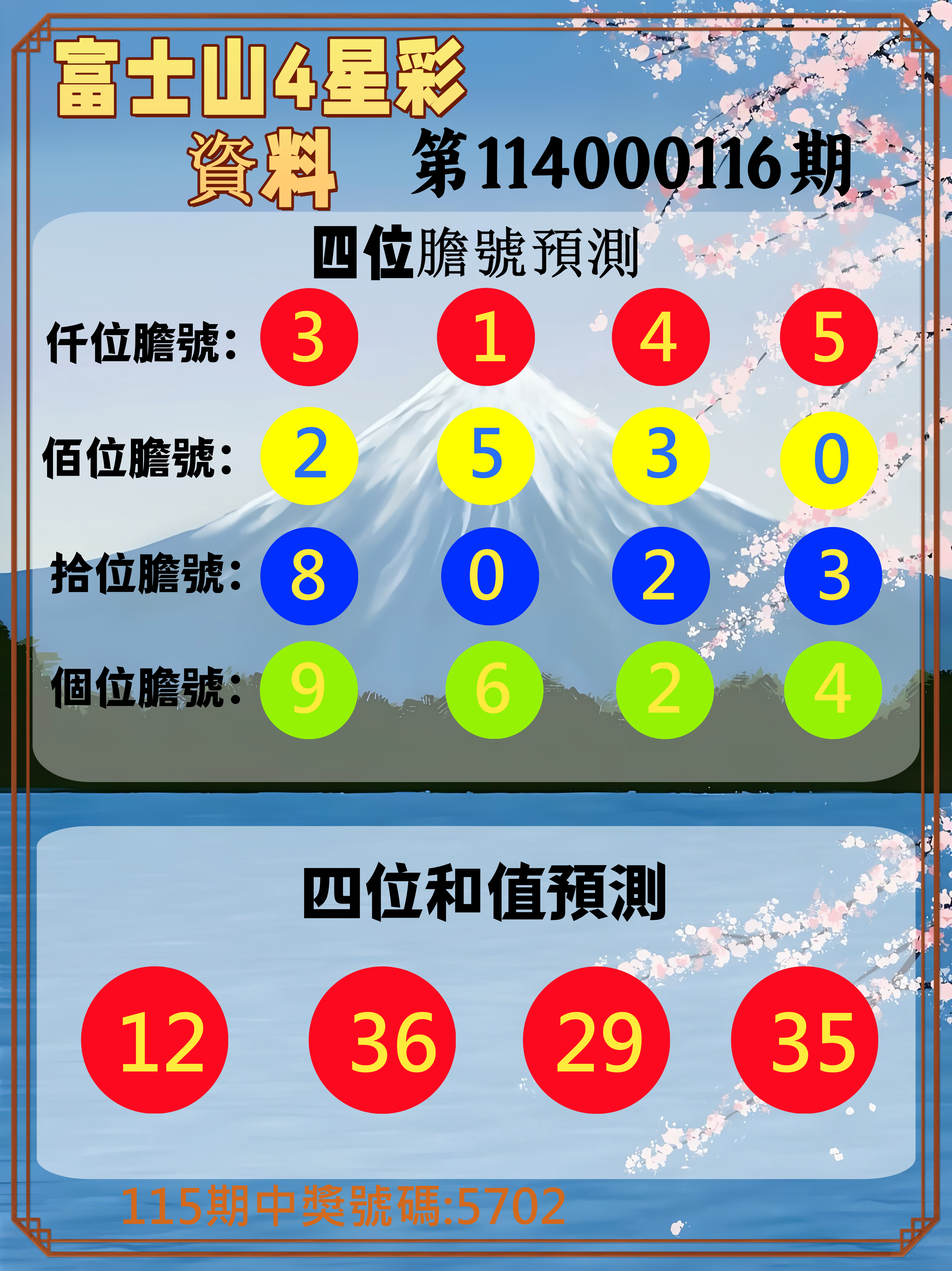 4星彩第114000116期富士山4星彩資料