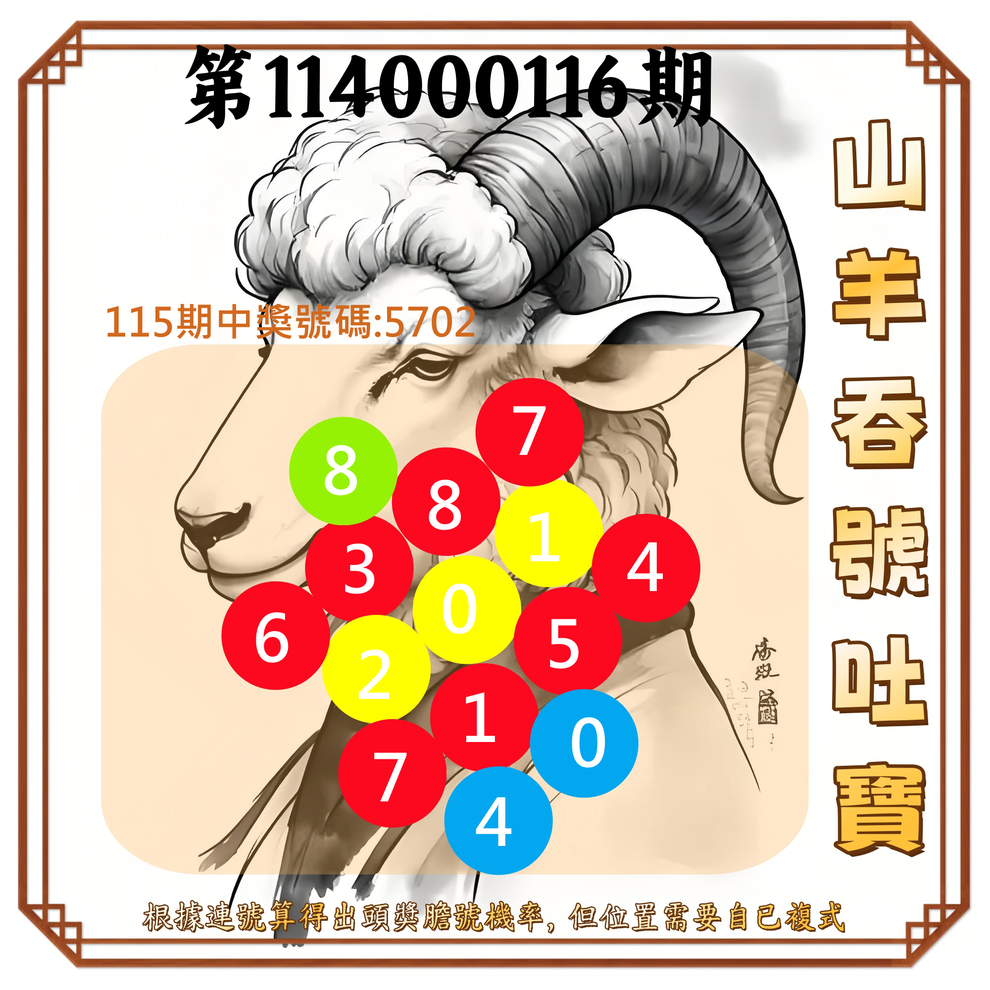 4星彩第114000116期山羊吞號吐寶