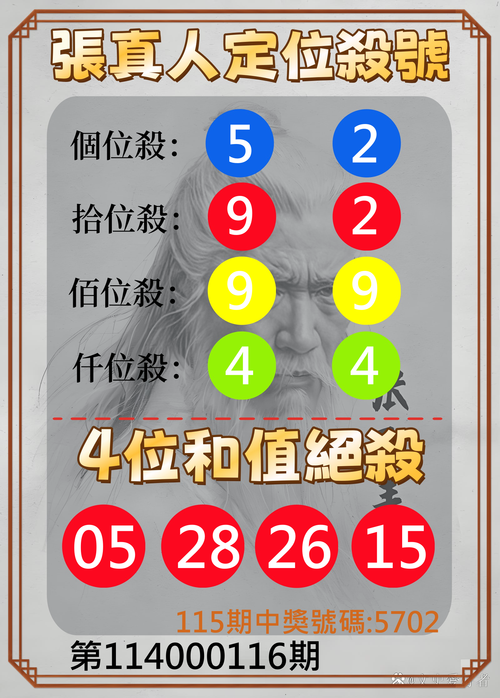 4星彩第114000116期張真人定位殺號