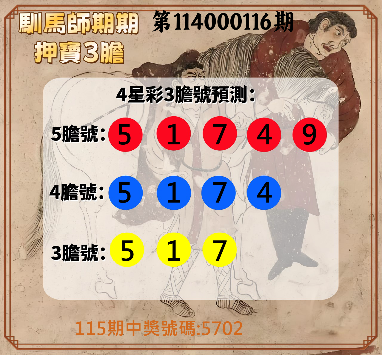 4星彩第114000116期馴馬師期期押寶3膽