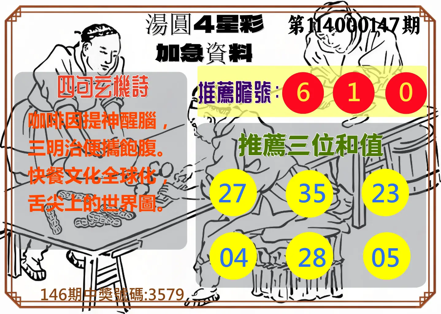 4星彩第114000147期湯圓4星彩加急資料