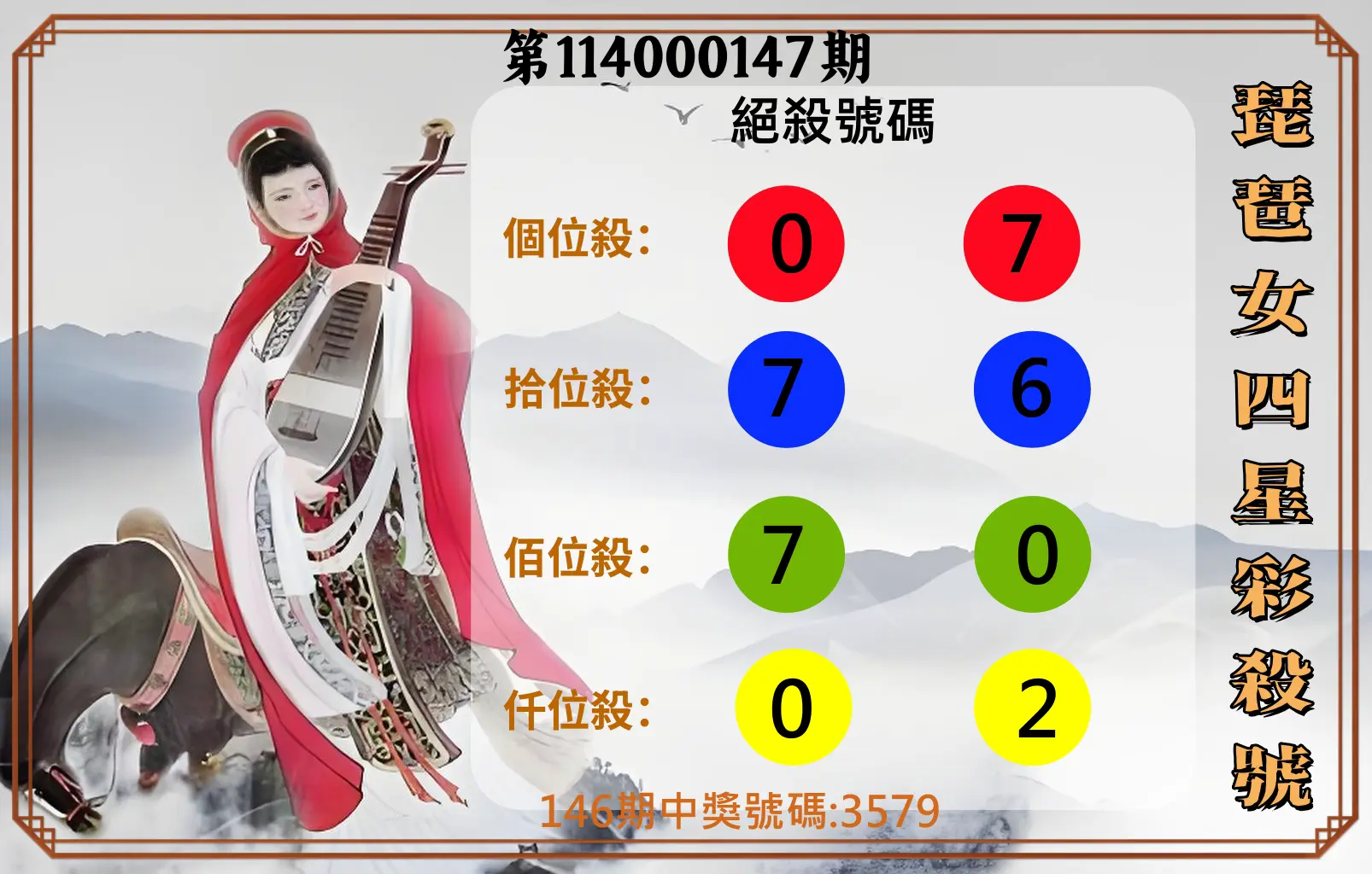4星彩第114000147期琵琶女四星彩殺號
