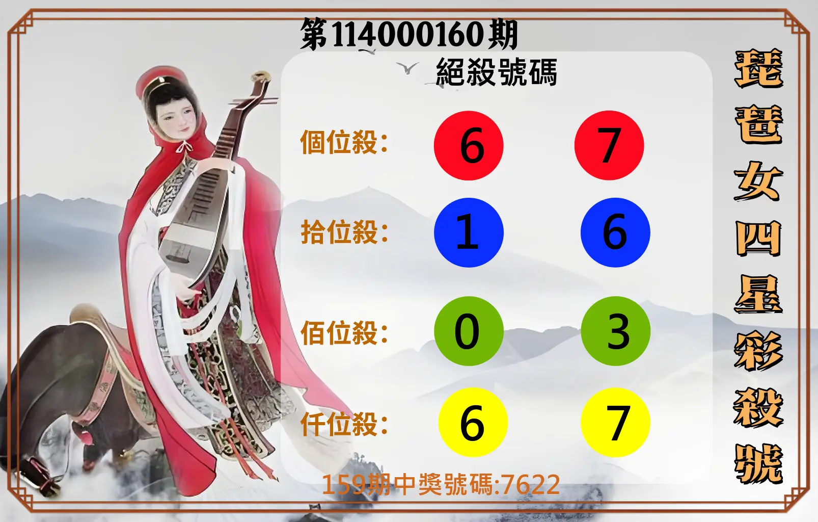 4星彩第114000160期(07/03)琵琶女四星彩殺號