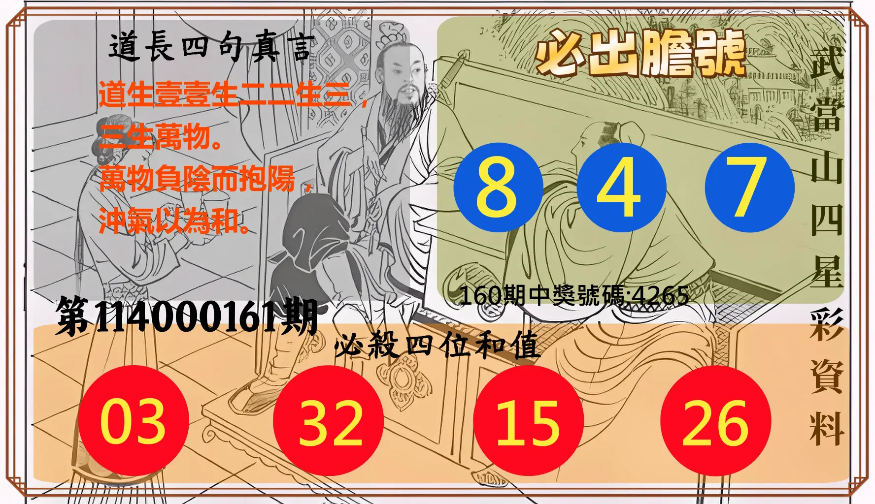 4星彩第114000161期(07/03)武當山四星彩資料