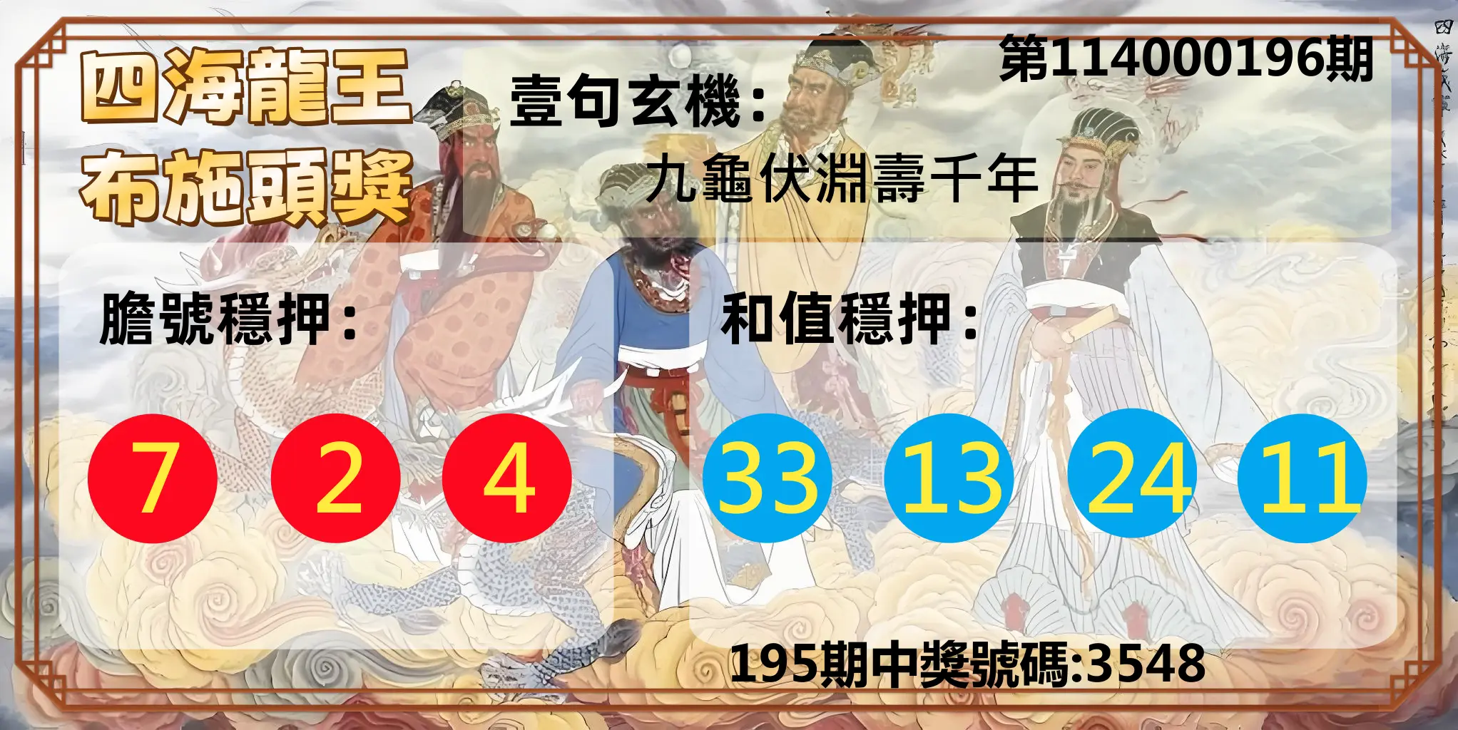 4星彩第114000196期(08/13)四海龍王布施頭獎