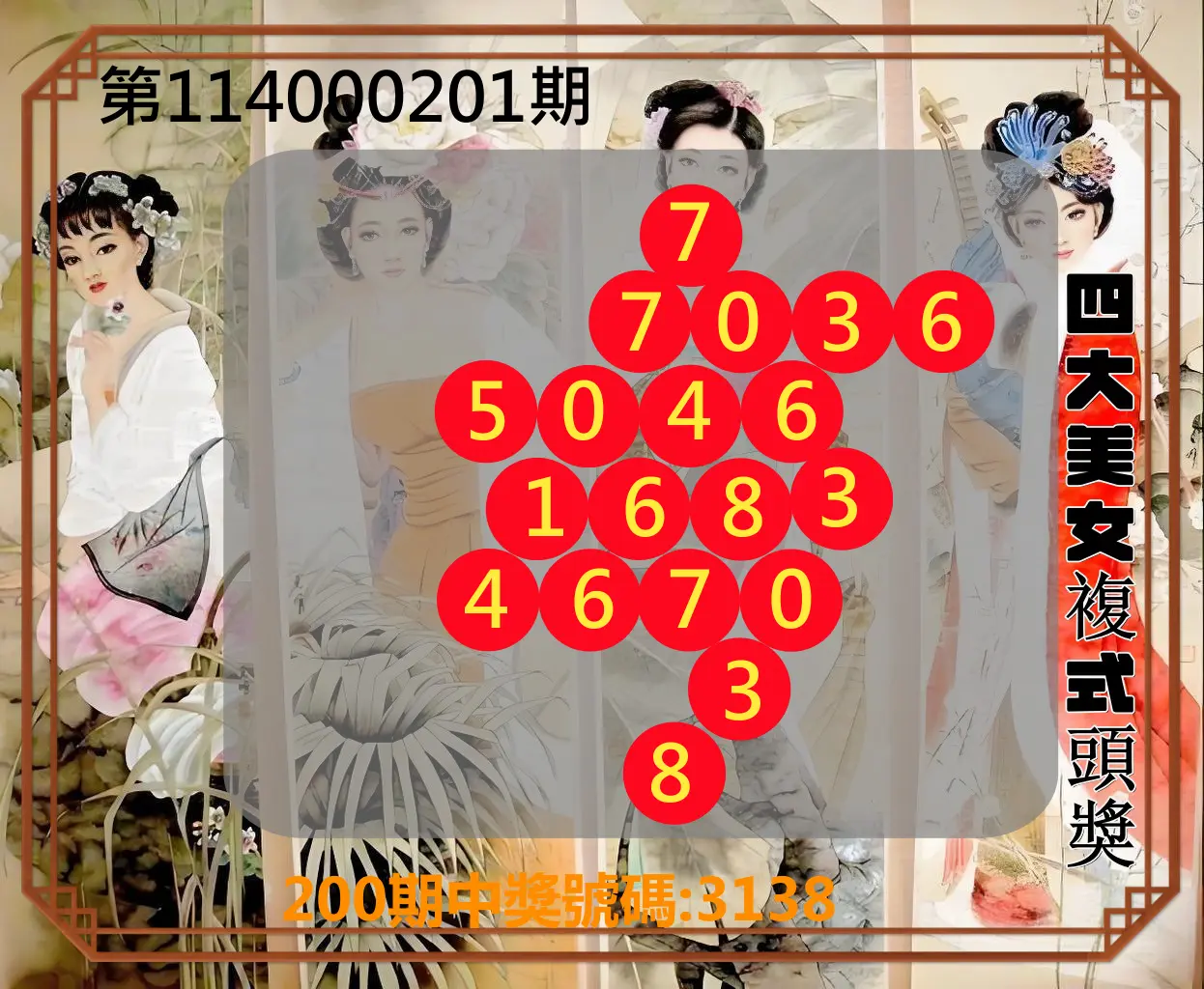4星彩第114000201期(08/19)四大美女複式頭獎