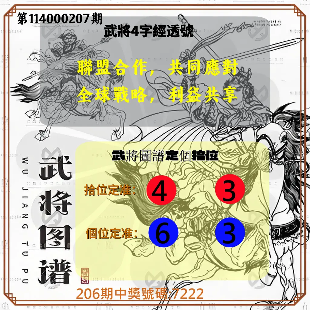 4星彩第114000207期(08/26)武將圖譜