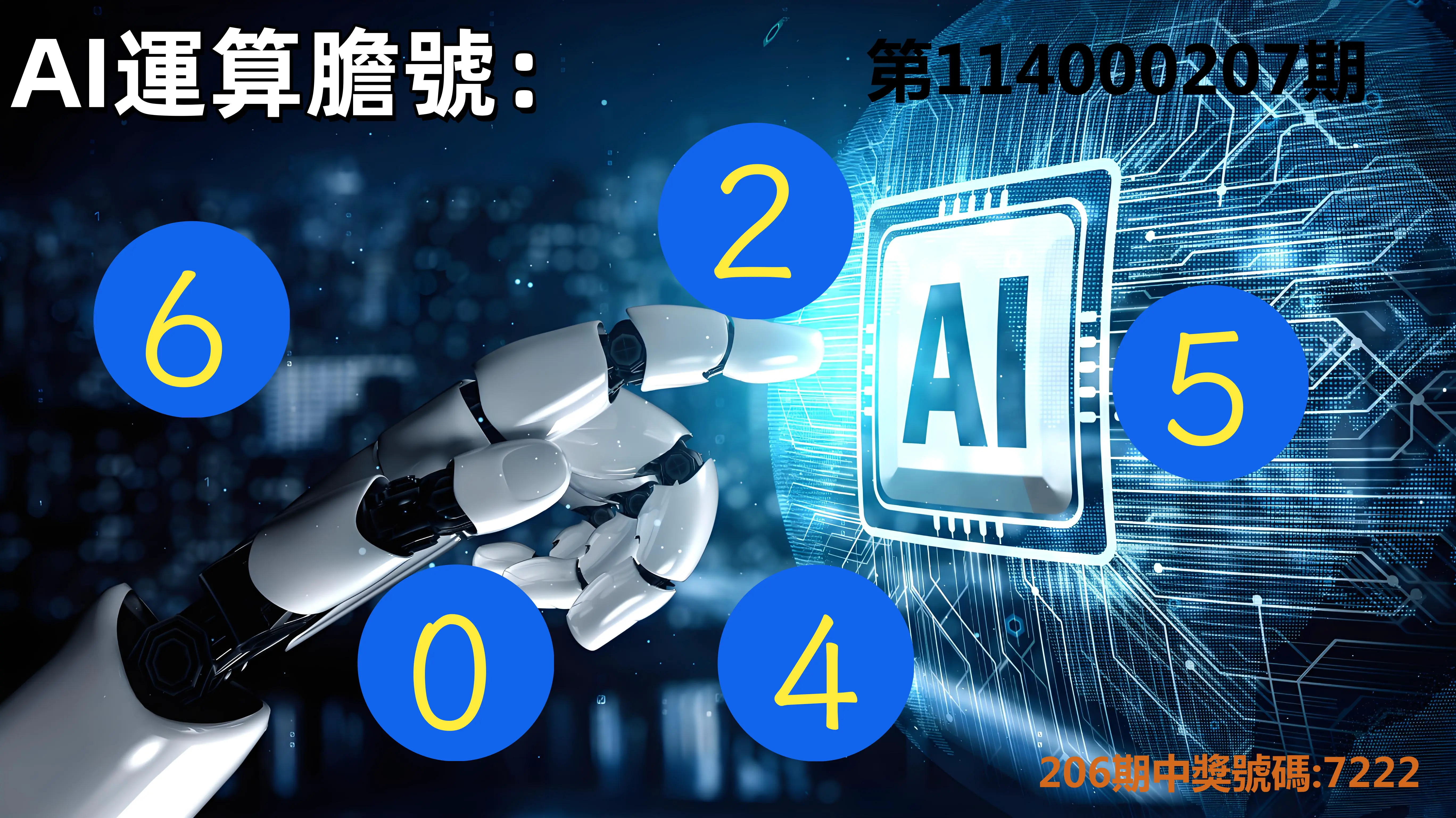 4星彩第114000207期(08/26)AI運算膽號