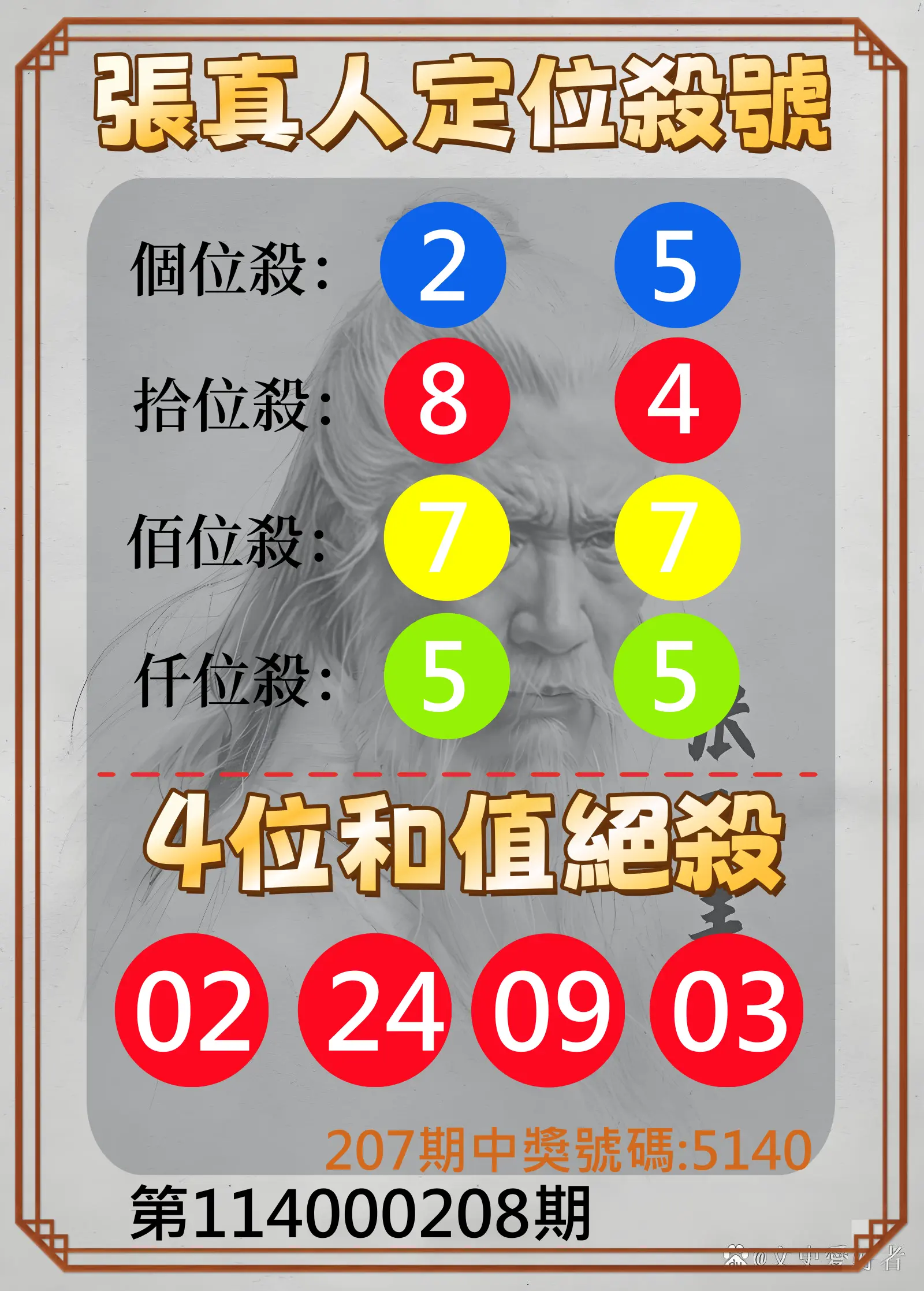 4星彩第114000208期(08/27)張真人定位殺號