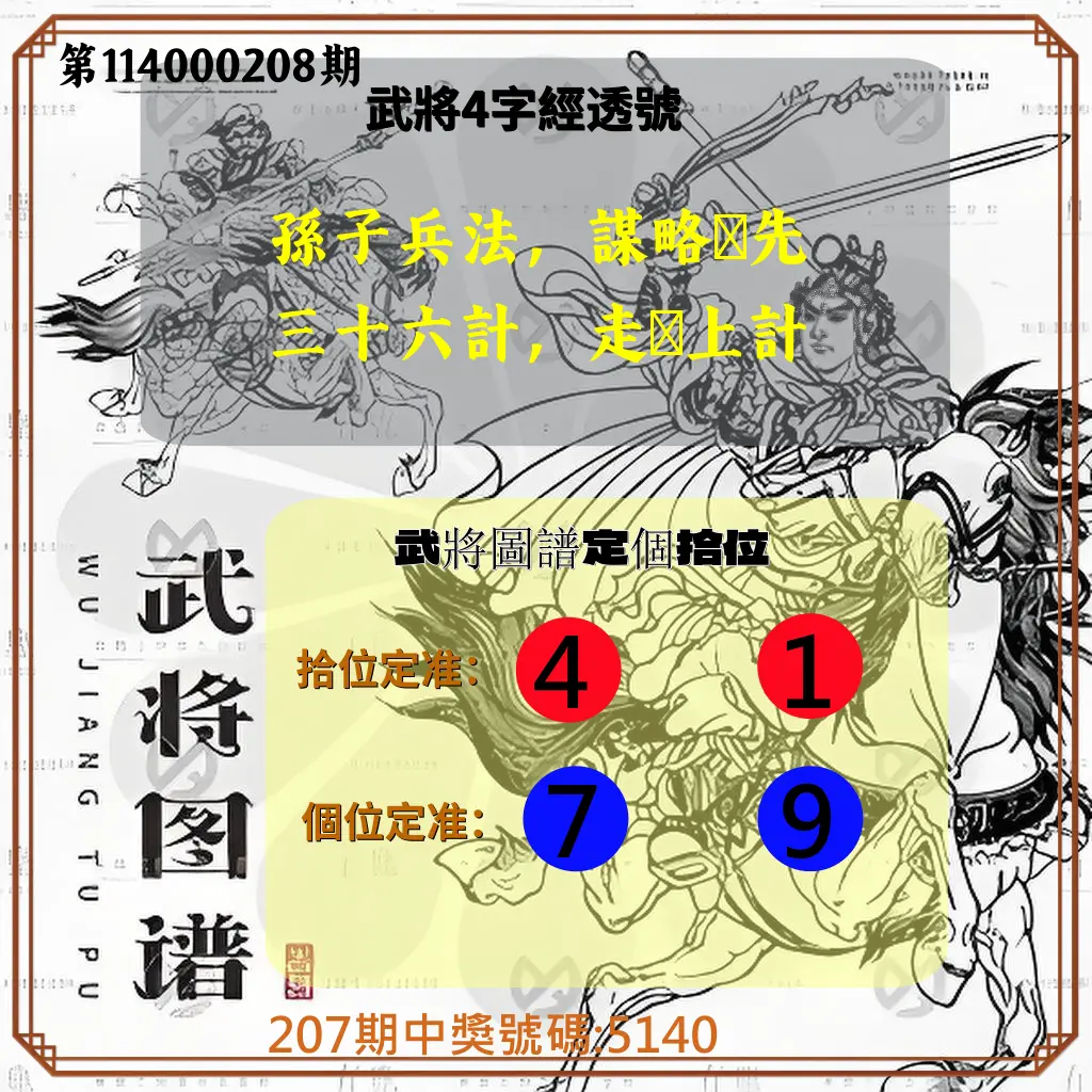 4星彩第114000208期(08/27)武將圖譜