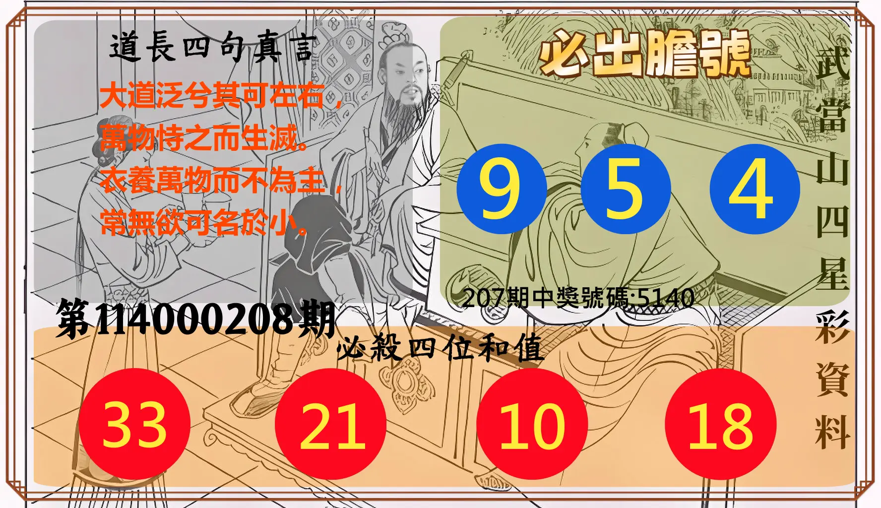 4星彩第114000208期(08/27)武當山四星彩資料
