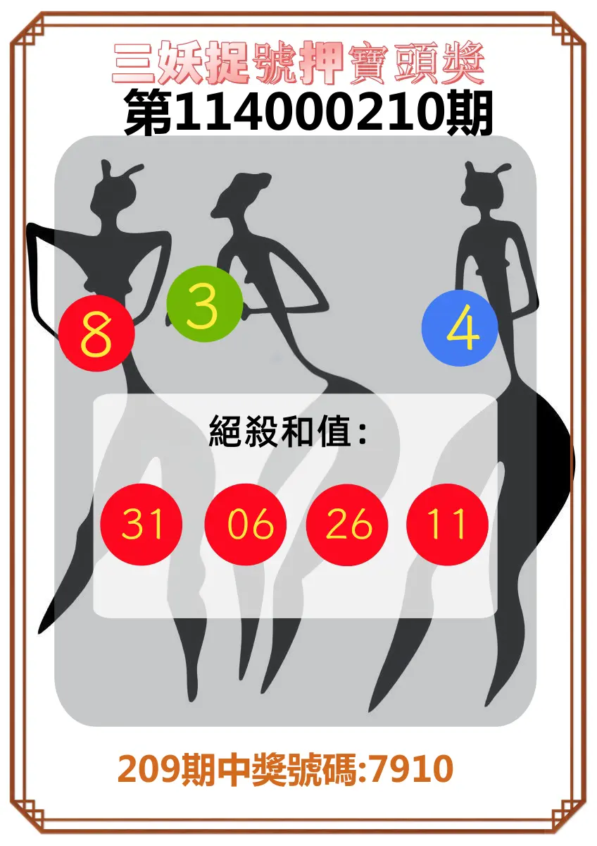 4星彩第114000210期(08/29)三妖捉號押寶頭獎