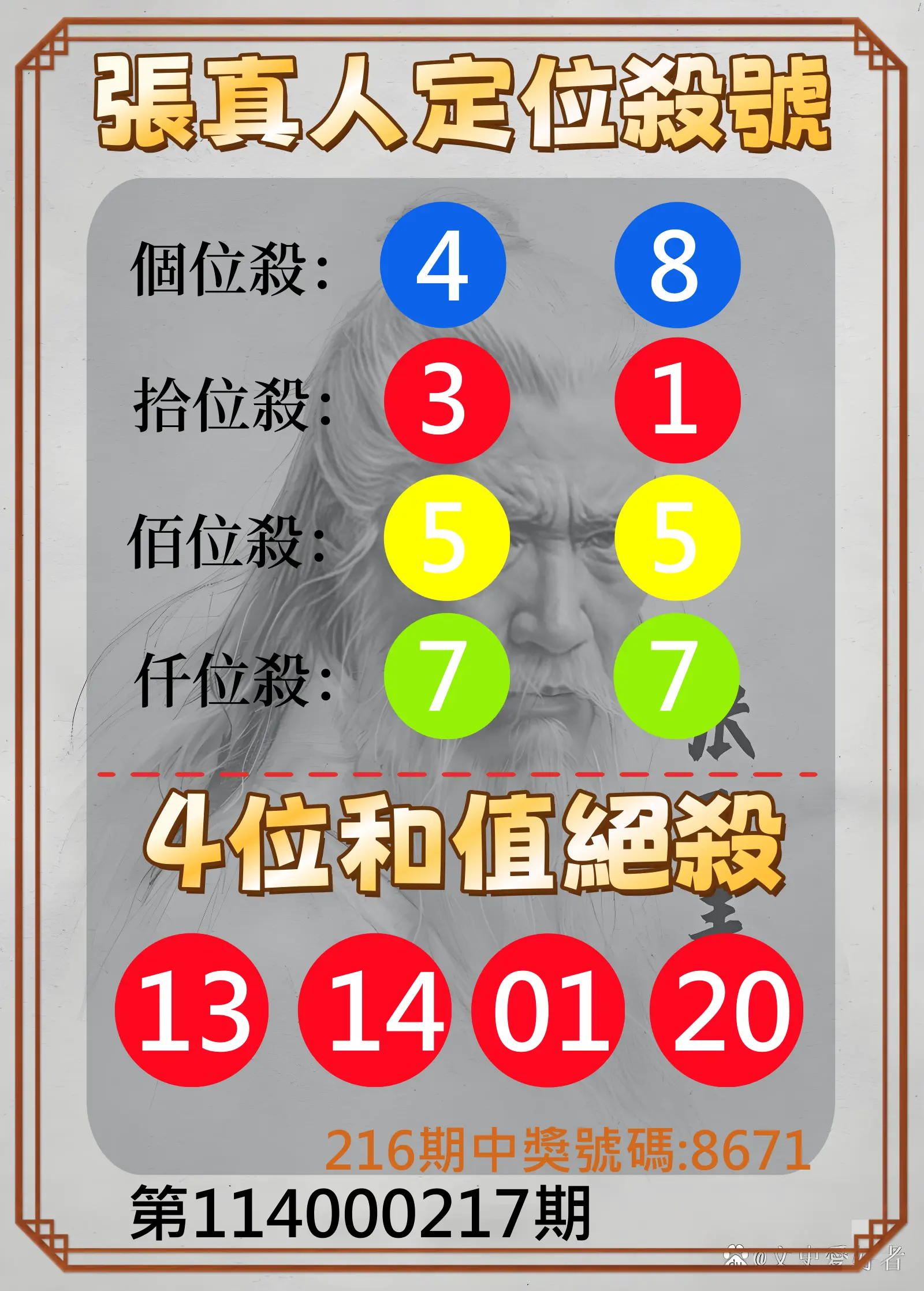 4星彩第114000217期(09/06)張真人定位殺號