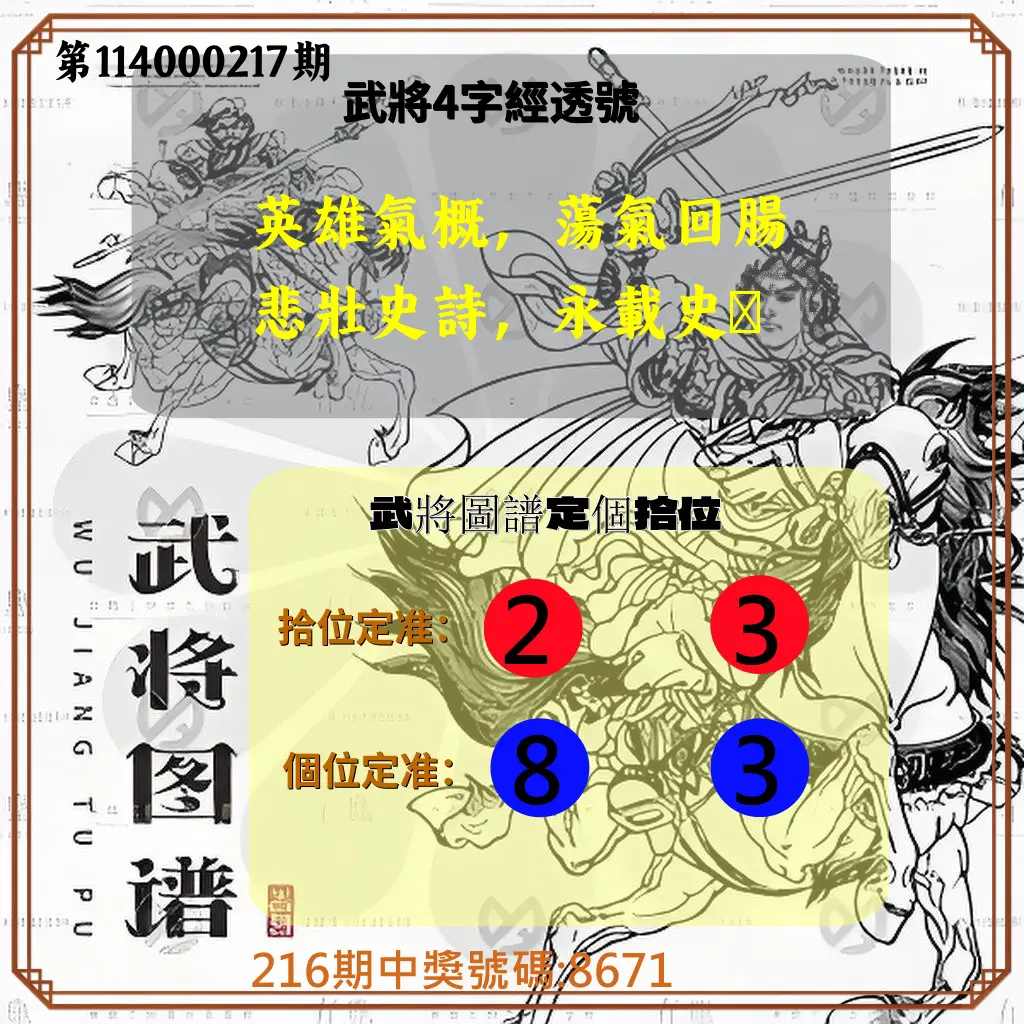 4星彩第114000217期(09/06)武將圖譜