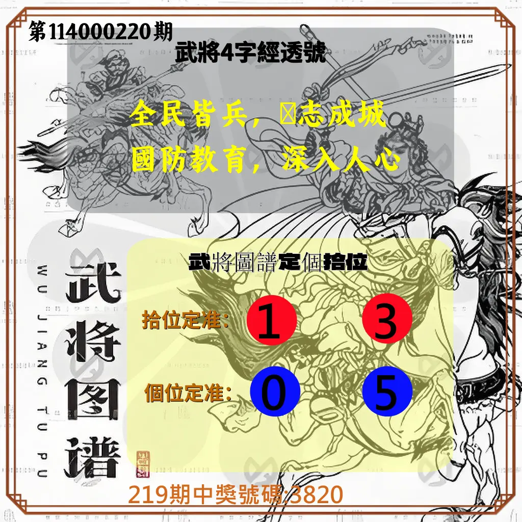 4星彩第114000220期(09/10)武將圖譜