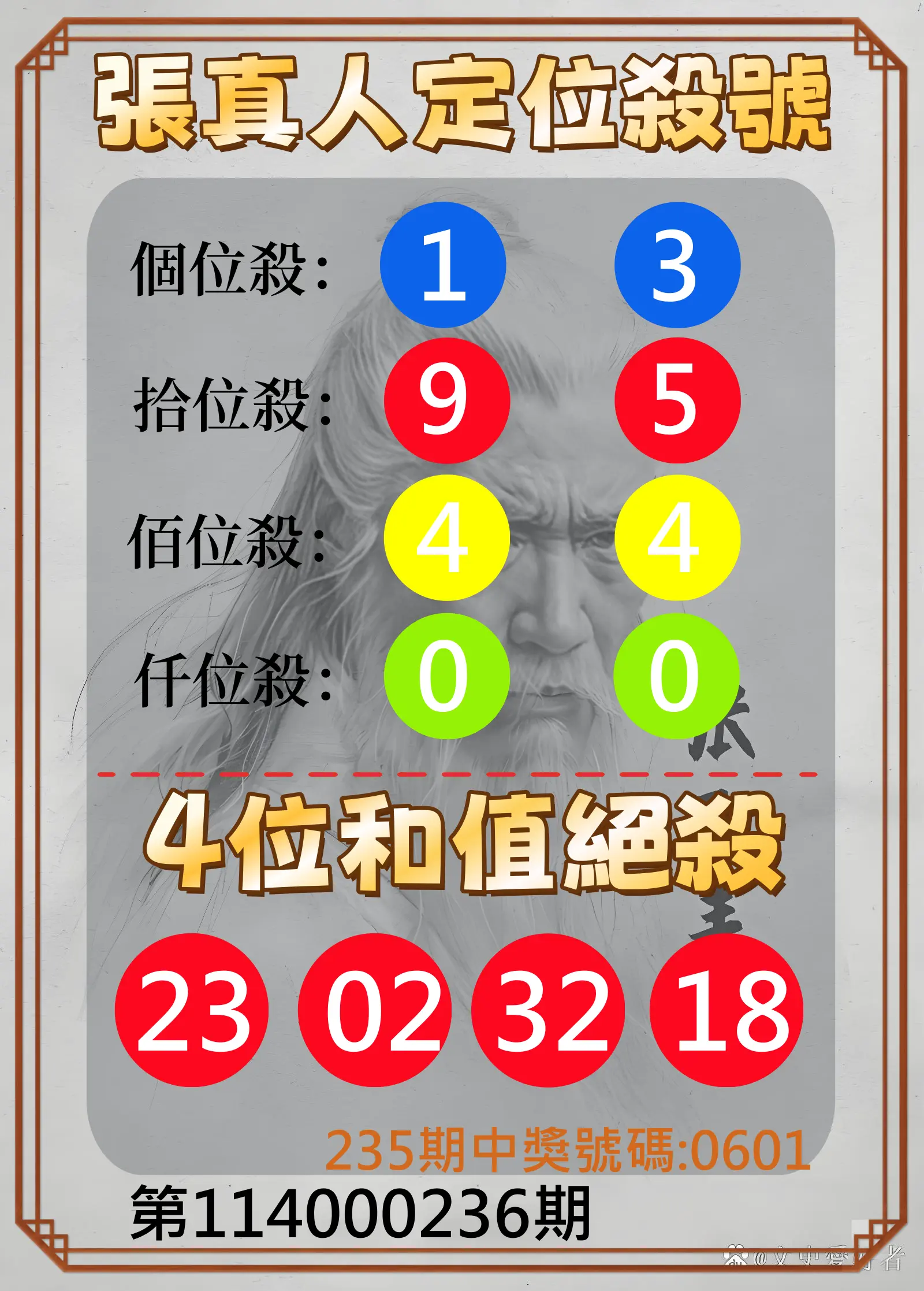 4星彩第114000236期(09/29)張真人定位殺號