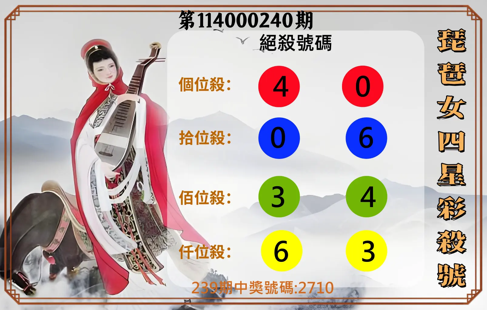 4星彩第114000240期(10/03)琵琶女四星彩殺號