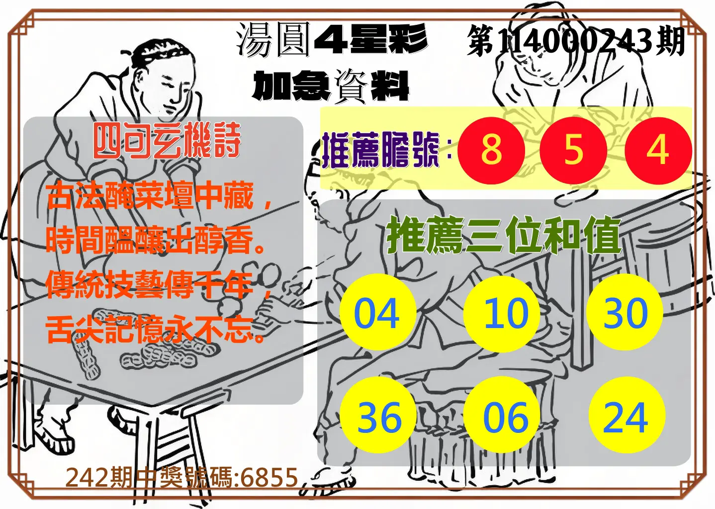 4星彩第114000243期(10/07)湯圓4星彩加急資料