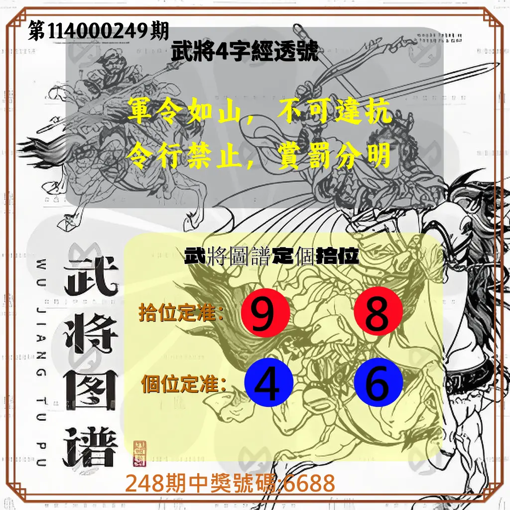 4星彩第114000249期(10/14)武將圖譜