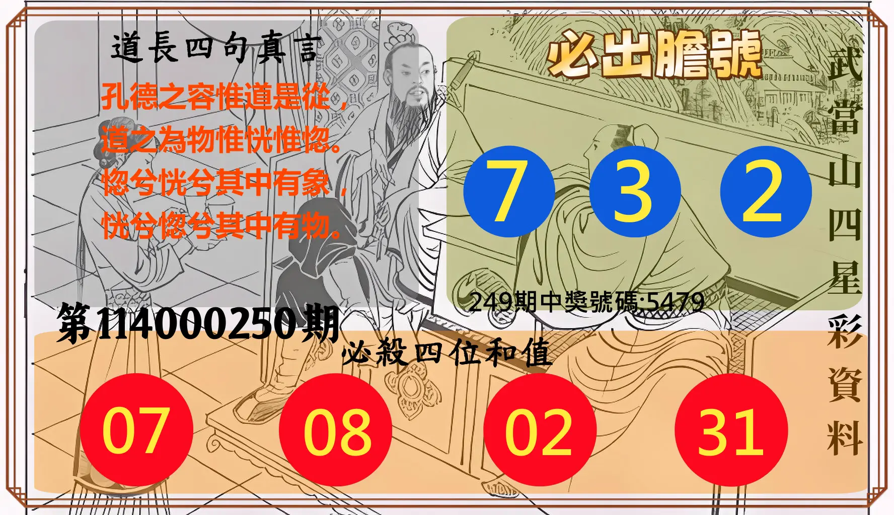 4星彩第114000250期(10/15)武當山四星彩資料