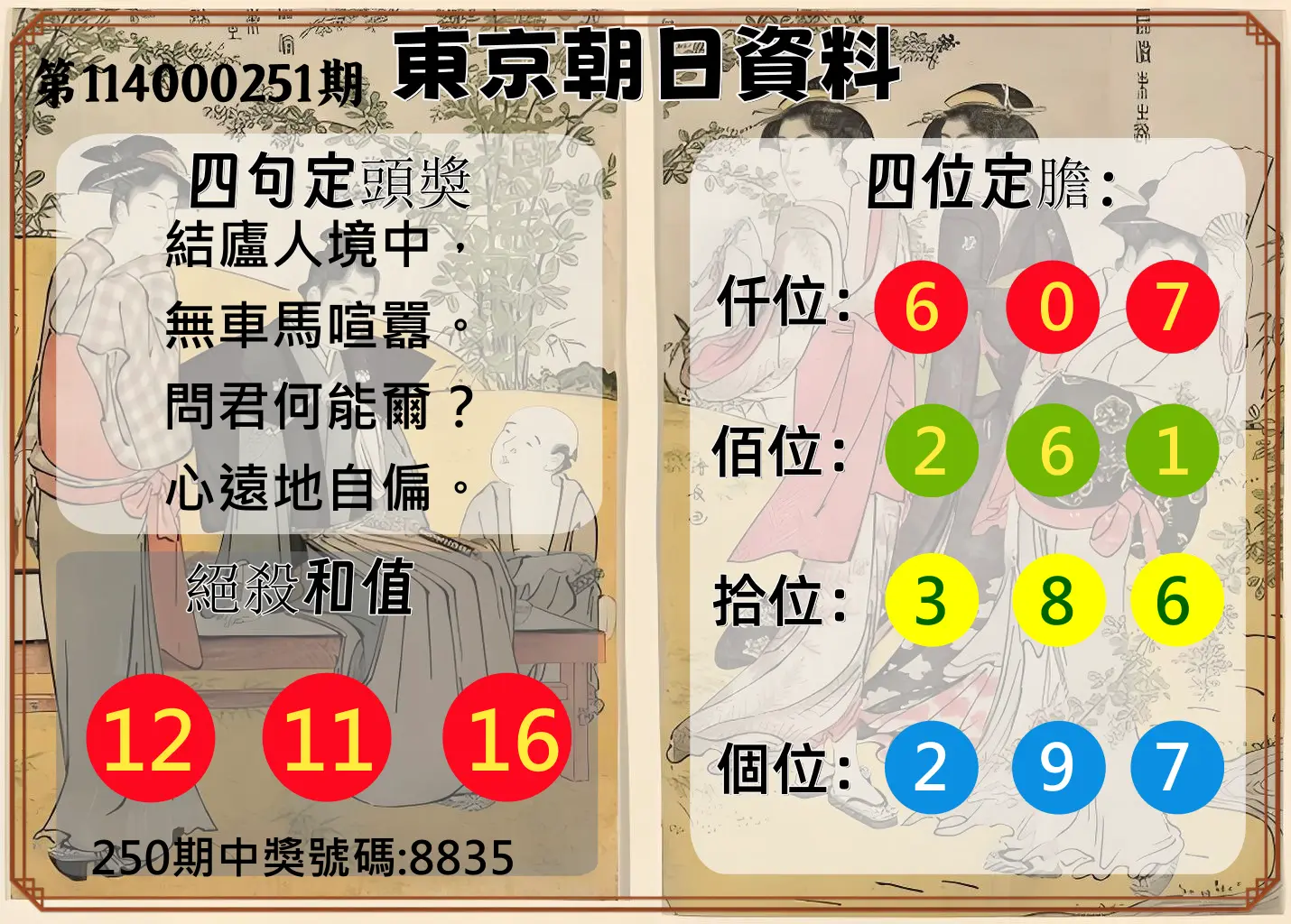 4星彩第114000251期(10/16)東京朝日資料