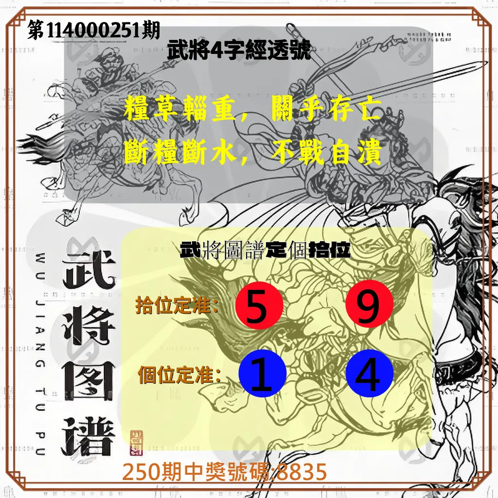 4星彩第114000251期(10/16)武將圖譜